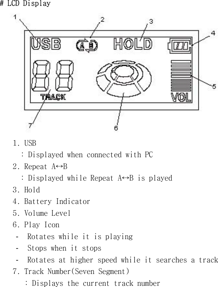 #󰚟LCD󰚟Display󰚟󰚟1.󰚟USB󰚟󰚟:󰚟Displayed󰚟when󰚟connected󰚟with󰚟PC󰚟2.󰚟Repeat󰚟A↔B󰚟:󰚟Displayed󰚟while󰚟Repeat󰚟A↔B󰚟is󰚟played󰚟󰚟3.󰚟Hold󰚟󰚟4.󰚟Battery󰚟Indicator󰚟5.󰚟Volume󰚟Level󰚟6.󰚟Play󰚟Icon󰚟󰚟-  Rotates󰚟while󰚟it󰚟is󰚟playing󰚟-  Stops󰚟when󰚟it󰚟stops󰚟-  Rotates󰚟at󰚟higher󰚟speed󰚟while󰚟it󰚟searches󰚟a󰚟track󰚟7.󰚟Track󰚟Number(Seven󰚟Segment)󰚟:󰚟Displays󰚟the󰚟current󰚟track󰚟number󰚟󰚟󰚟󰚟󰚟󰚟󰚟󰚟󰚟󰚟󰚟󰚟
