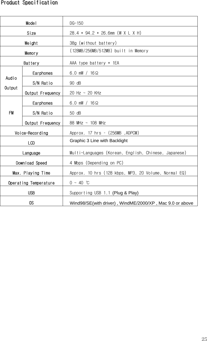  25PPPrrroooddduuucccttt   SSSpppeeeccciiifffiiicccaaatttiiiooonnn    Model  DG-150  Size  28.4 * 94.2 * 26.6mm (W X L X H) Weight  38g (without battery)  Memory  (128MB/256MB/512MB) built in Memory  Battery  AAA type battery * 1EA Earphones  6.0 mW / 16Ω S/N Ratio  90 dB  Audio Output Output Frequency  20 Hz ~ 20 KHz  Earphones  6.0 mW / 16Ω S/N Ratio  50 dB   FM Output Frequency  88 MHz ~ 108 MHz Voice-Recording  Approx. 17 hrs – (256MB ,ADPCM) LCD  Graphic 3 Line with Backlight   Language  Multi-Languages (Korean, English, Chinese, Japanese) Download Speed  4 Mbps (Depending on PC) Max. Playing Time  Approx. 10 hrs (128 kbps, MP3, 20 Volume, Normal EQ)  Operating Temperature  0 ~ 40 ℃ USB  Supporting USB 1.1 (Plug &amp; Play) OS  Wind98/SE(with driver) , WindME/2000/XP , Mac 9.0 or above              