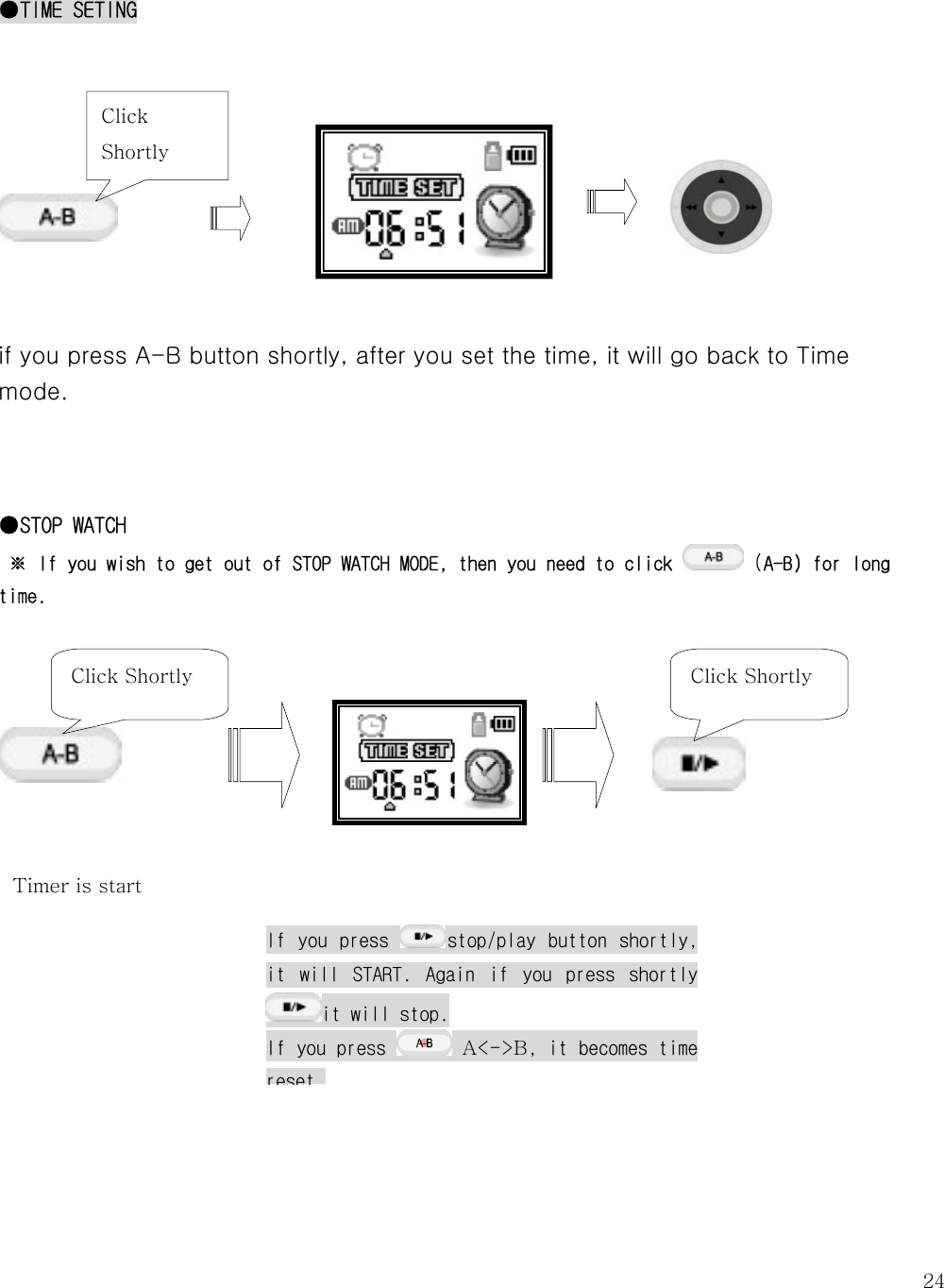   24If  you  press  stop/play  button shortly, it  will  START.  Again  if  you  press  shortly it will stop. If you press    A&lt;-&gt;B, it becomes time resetTimer is start  ●TIME SETING        if you press A-B button shortly, after you set the time, it will go back to Time mode.     ●STOP WATCH  ※ If you wish to get out of STOP WATCH MODE, then you need to click   (A-B) for long time.                                     Click Shortly Click Shortly  Click Shortly 
