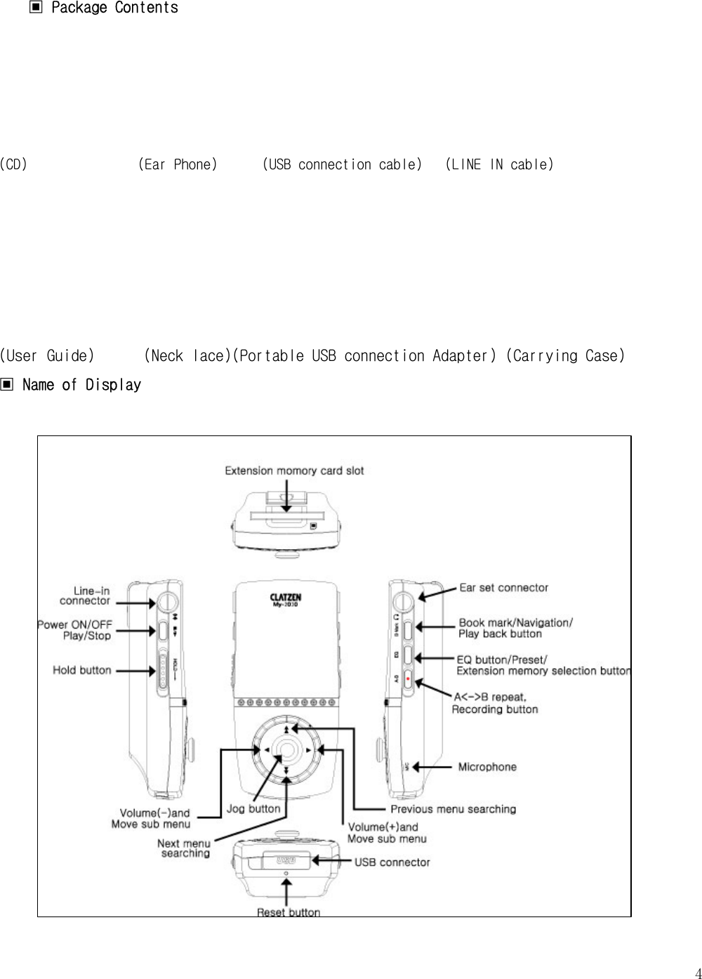   4▣ Package Contents      (CD)               (Ear Phone)      (USB connection cable)   (LINE IN cable)       (User Guide)      (Neck lace)(Portable USB connection Adapter) (Carrying Case)  ▣ Name of Display             