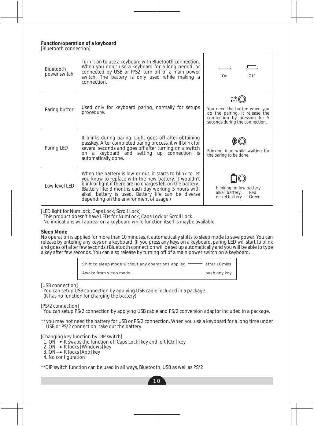 10Function/operation of a keyboard[Bluetooth connection][LED light for NumLock, Caps Lock, Scroll Lock]This product doesn’t have LEDs for NumLock, Caps Lock or Scroll Lock.No indications will appear on a keyboard while function itself is maybe available.Sleep ModeNo operation is applied for more than 10 minutes, it automatically shifts to sleep mode to save power. You can release by entering any keys on a keyboard. (If you press any keys on a keyboard, paring LED will start to blink and goes off after few seconds.) Bluetooth connection will be set up automatically and you will be able to type a key after few seconds. You can also release by turning off of a main power switch on a keyboard.[USB connection]You can setup USB connection by applying USB cable included in a package.(It has no function for charging the battery)[PS/2 connection]You can setup PS/2 connection by applying USB cable and PS/2 conversion adaptor included in a package.you may not need the battery for USB or PS/2 connection. When you use a keyboard for a long time under USB or PS/2 connection, take out the battery.[Changing key function by DIP switch]ON       It swaps the function of [Caps Lock] key and left [Ctrl] keyON       It locks [Windows] keyON       It locks [App] key No configuration**DIP switch function can be used in all ways, Bluetooth, USB as well as PS/2**1.2.3.4.Turn it on to use a keyboard with Bluetooth connection. When you don’t use a keyboard for a long period, or connected by USB or P/S2, turn off of a main power switch. The battery is only used while making a connection.Used only for keyboard paring, normally for setups procedure. It blinks during paring. Light goes off after obtaining passkey. After completed paring process, it will blink for several seconds and goes off after turning on a switch on a keyboard and setting up connection is automatically done.When the battery is low or out, it starts to blink to let you know to replace with the new battery. It wouldn’t blink or light if there are no charges left on the battery.(Battery life: 3 months each day working 5 hours with alkali battery is used. Battery life can be diverse depending on the environment of usage.)Bluetoothpower switchParing buttonParing LEDLow level LED RedGreenOn OffShift to sleep mode without any operations appliedAwake from sleep modeafter 10minspush any keyYou need the button when you do the pairing. It release the connection by pressing for 5 seconds during the connection.Blinking blue while waiting for the paring to be done.blinking for low batteryalkali batterynickel battery