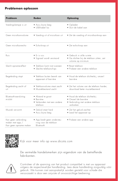 Controleer of de spanning van het product compatibel is met uw apparaat volgens de respectievelijke handleiding. Lees deze handleiding zorgvuldig vóór gebruik. We kunnen niet aansprakelijk worden gesteld voor schade die veroorzaakt is door een onjuiste of onvoorzichtige bediening.Probleem Reden OplossingVoedingslampje  is  uit             • Accu bijna leeg • USB-kabel los• Opladen• Sluit de kabel aanGeen microfoonvolume     • Voeding uit of microfoon uit • Zet de voeding of microfoonknop aanGeen microfoonecho • Echo-knop uit • Zet echo-knop aanRuis • Er is ruis• Signaal wordt verstoord • Gebruik in stille ruimte • Ga dichter bij de telefoon zitten, zet        volume op minimumSlecht opname-effect • Telefoon komt niet overeen • Slechte telefoonchips• Reset telefoon• Probeer een andere telefoonBegeleiding stopt • Telefoon buiten bereik van    apparaat of barrière• Houd de telefoon dichterbij, omzeil    barrièreBegeleiding zacht of uit• Telefoonvolume staat zacht • Muziekbestand zacht• Zet het volume van de telefoon harder,         download beter muziekbestandBluetooth-aansluting mislukt• Afstand te groot • Barrière• Verbonden met een andere    telefoon• Houd de telefoon dichterbij • Omzeil de barrière• Verbinding met andere telefoon    verbrekenMuziek vervormt • Geluid staat hard • Accu bijna leeg • Zet het geluid zachter • Laad het apparaat opKan geen verbinding maken met app /Kan geen opname maken• App biedt geen ondersteu       ning voor de telefoon         Bluetooth• Probeer een andere appProblemen oplossenKijk voor meer info op www.dicota.comDe vermelde handelsmerken zijn eigendom van de betreffende fabrikanten.