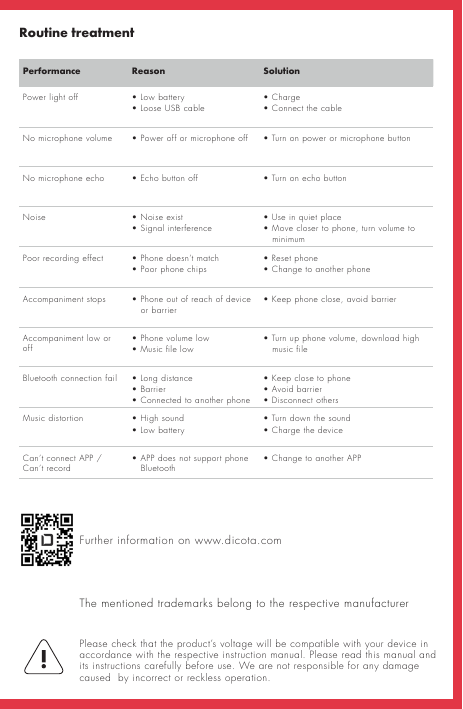 Please check that the product’s voltage will be compatible with your device in accordance with the respective instruction manual. Please read this manual and its instructions carefully before use. We are not responsible for any damage caused  by incorrect or reckless operation.Performance Reason SolutionPower light off             • Low battery • Loose USB cable• Charge• Connect the cableNo microphone volume     • Power off or microphone off • Turn on power or microphone buttonNo microphone echo • Echo button off • Turn on echo buttonNoise • Noise exist• Signal interference • Use in quiet place • Move closer to phone, turn volume to          minimumPoor recording effect • Phone doesn’t match • Poor phone chips• Reset phone• Change to another phoneAccompaniment stops • Phone out of reach of device       or barrier• Keep phone close, avoid barrierAccompaniment low or off • Phone volume low • Music ﬁle low• Turn up phone volume, download high       music fileBluetooth connection fail • Long distance • Barrier• Connected to another phone• Keep close to phone • Avoid barrier • Disconnect othersMusic distortion • High sound • Low battery• Turn down the sound • Charge the deviceCan’t connect APP /Can’t record • APP  does  not  support  phone          Bluetooth • Change to another APPRoutine treatmentFurther information on www.dicota.comThe mentioned trademarks belong to the respective manufacturer