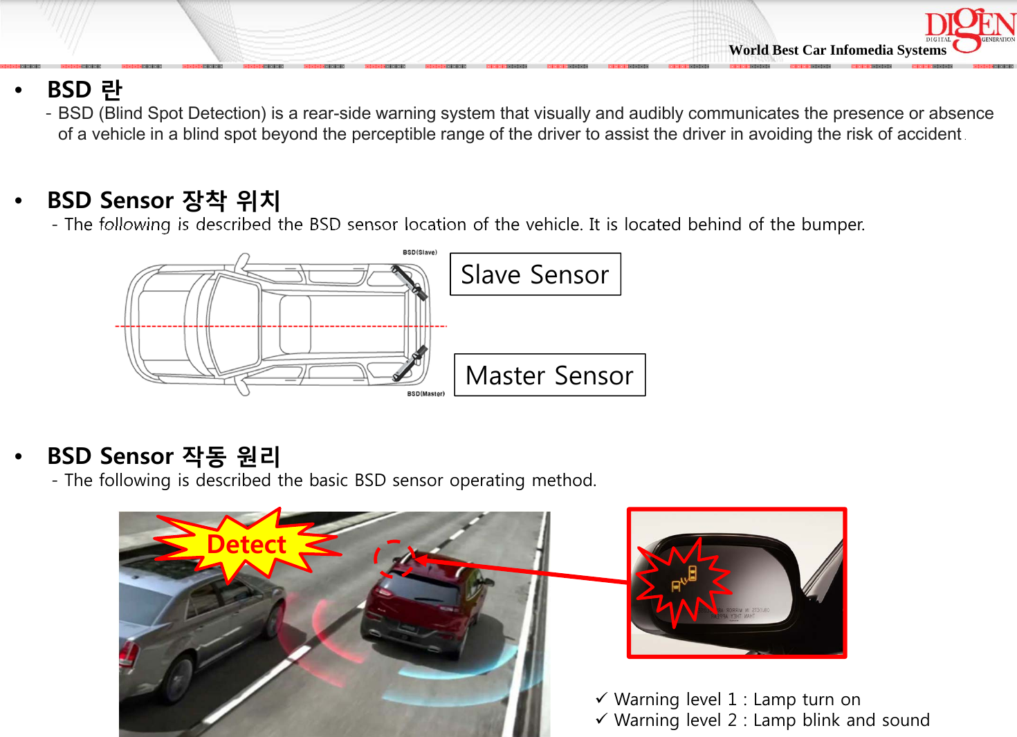 World Best Car Infomedia Systems •BSD 란-BSD (Blind Spot Detection) is a rear-side warning system that visually and audibly communicates the presence or absenceof a vehicle in a blind spot beyond the perceptible range of the driver to assist the driver in avoiding the risk of accident .•BSD Sensor 장착 위치- The following is described the BSD sensor location of the vehicle. It is located behind of the bumper.•BSD Sensor 작동 원리- The following is described the basic BSD sensor operating method.DetectWarning level 1 : Lamp turn onWarning level 2 : Lamp blink and soundMaster SensorSlave Sensor