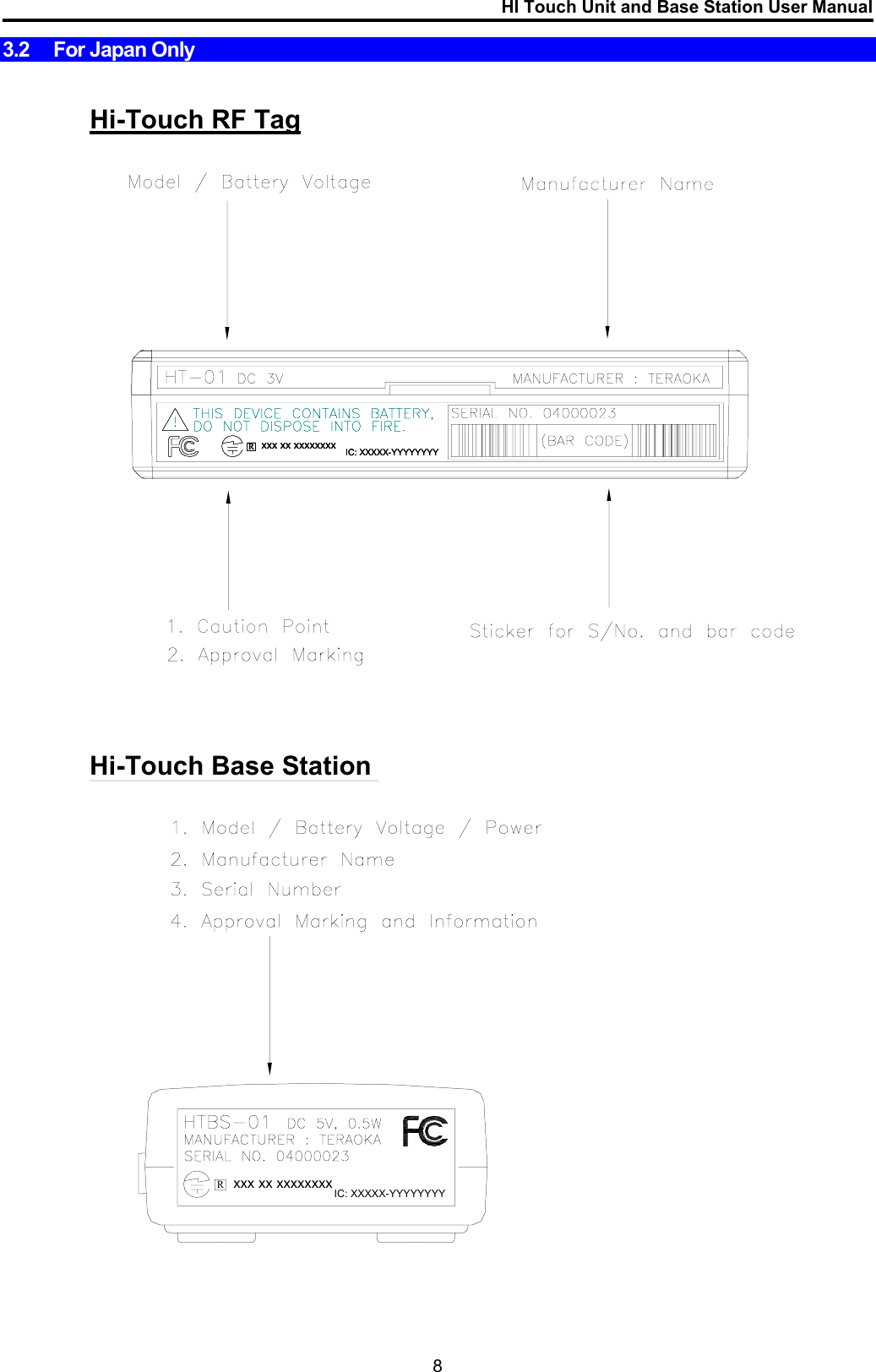 HI Touch Unit and Base Station User Manual  3.2 For Japan Only   Hi-Touch RF Tag Hi-Touch Base Station R xxx xx xxxxxxxx IC: XXXXX-YYYYYYYYR xxx xx xxxxxxxx IC: XXXXX-YYYYYYYYR xxx xx xxxxxxxx IC: XXXXX-YYYYYYYYRxxx xx xxxxxxxx IC: XXXXX-YYYYYYYY   8 