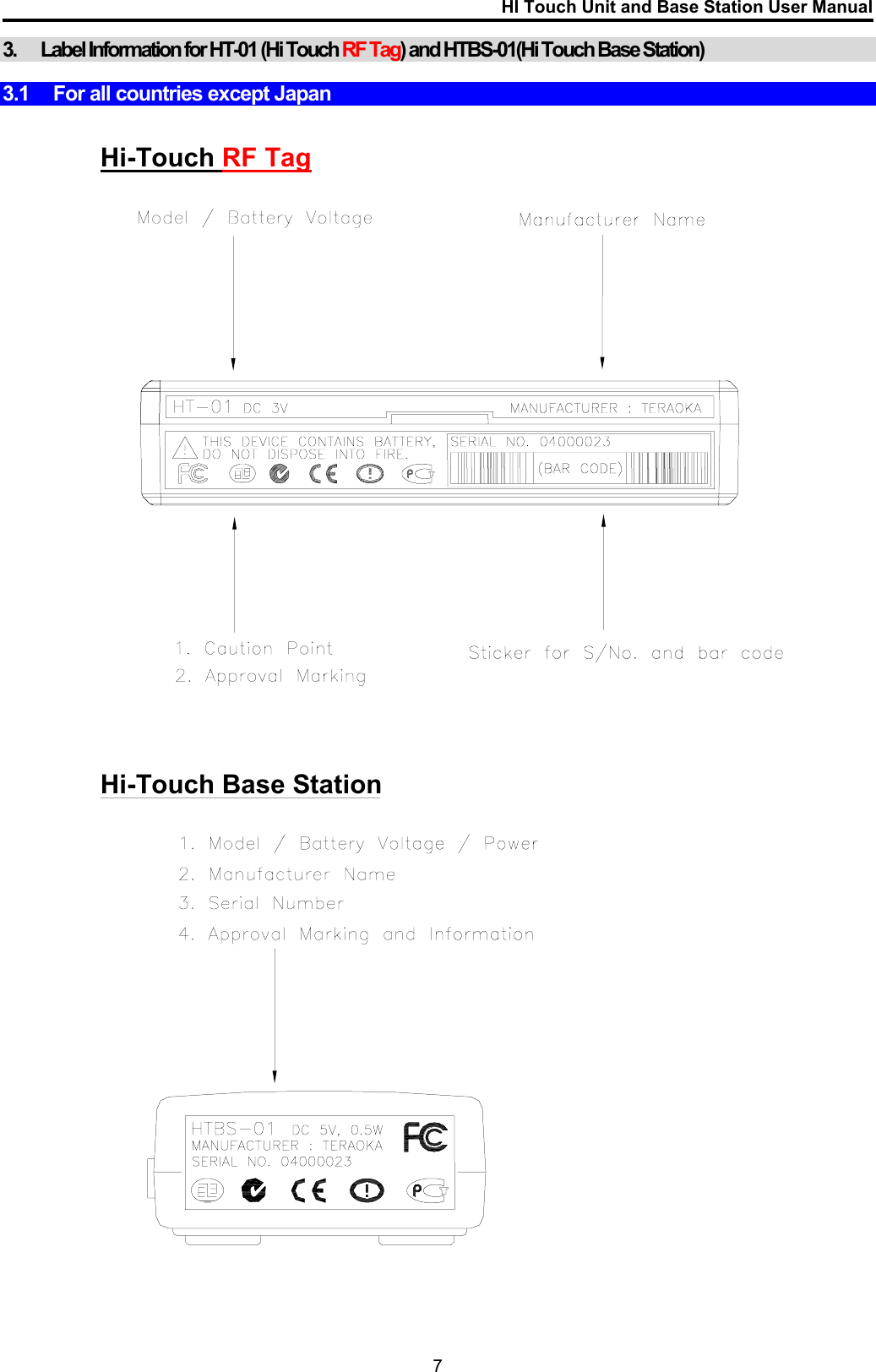 HI Touch Unit and Base Station User Manual  3.  Label Information for HT-01 (Hi Touch RF Tag) and HTBS-01(Hi Touch Base Station)  3.1  For all countries except Japan   Hi-Touch Hi-Touch Base Station  RF Tag   7 