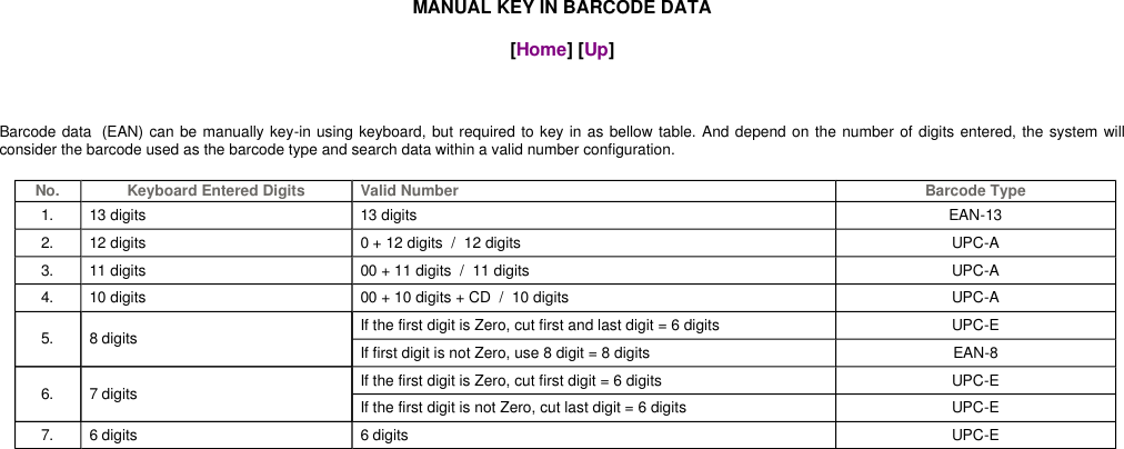 MANUAL KEY IN BARCODE DATA[Home] [Up]Barcode data (EAN) can be manually key-in using keyboard, but required to key in as bellow table. And depend on the number of digits entered, the system willconsider the barcode used as the barcode type and search data within a valid number configuration.No.Keyboard Entered DigitsValid NumberBarcode Type1.13 digits13 digitsEAN-132.12 digits0 + 12 digits / 12 digitsUPC-A3.11 digits00 + 11 digits / 11 digitsUPC-A4.10 digits00 + 10 digits + CD / 10 digitsUPC-A5.8 digitsIf the first digit is Zero, cut first and last digit = 6 digitsUPC-EIf first digit is not Zero, use 8 digit = 8 digitsEAN-86.7 digitsIf the first digit is Zero, cut first digit = 6 digitsUPC-EIf the first digit is not Zero, cut last digit = 6 digitsUPC-E7.6 digits6 digitsUPC-E