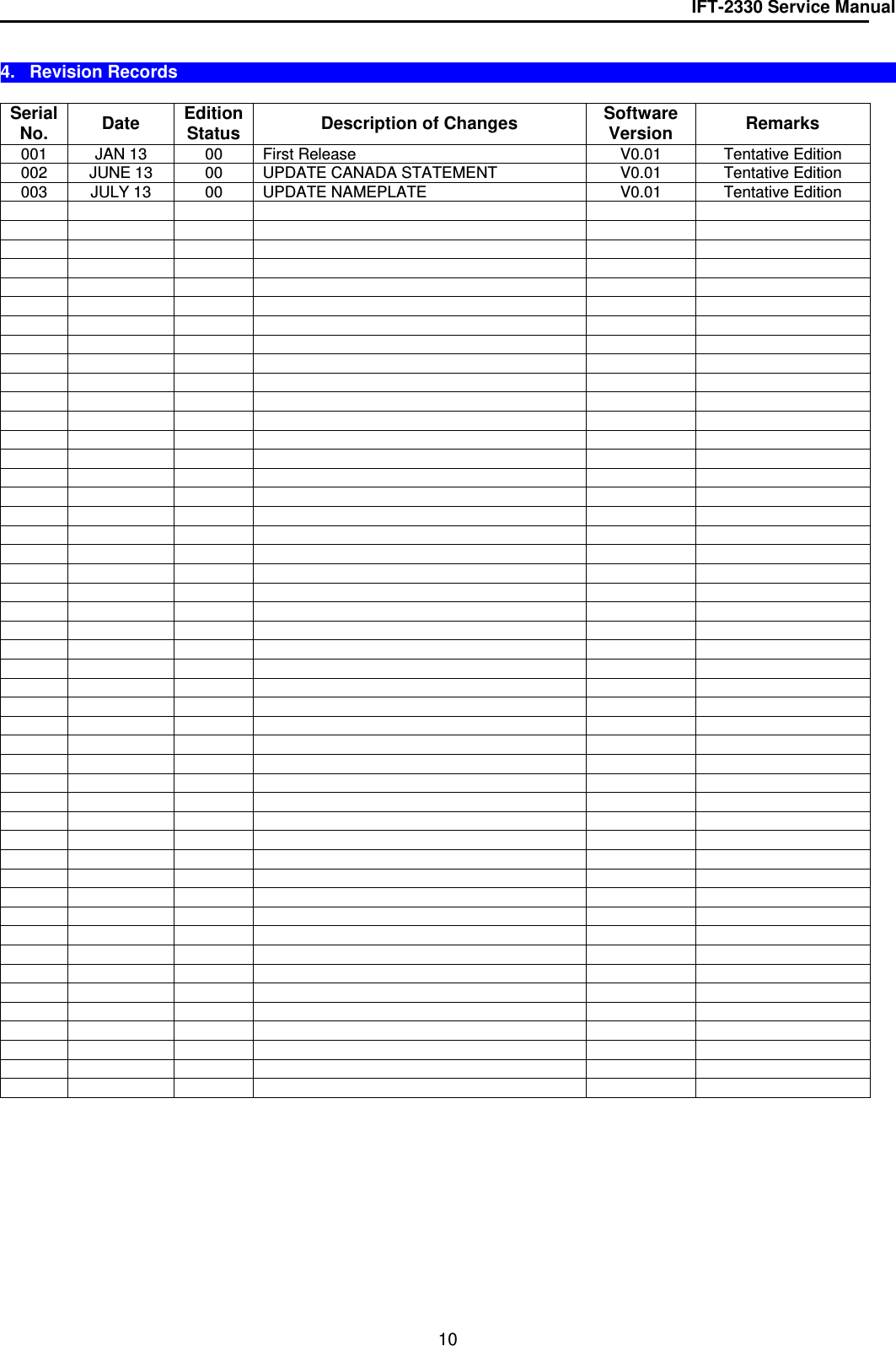 IFT-2330 Service Manual  10  4.   Revision Records          Serial No. Date Edition Status Description of Changes Software Version Remarks 001 JAN 13 00 First Release V0.01 Tentative Edition 002 JUNE 13 00 UPDATE CANADA STATEMENT V0.01 Tentative Edition 003 JULY 13 00 UPDATE NAMEPLATE  V0.01 Tentative Edition                                                                                                                                                                                                                                                                                            