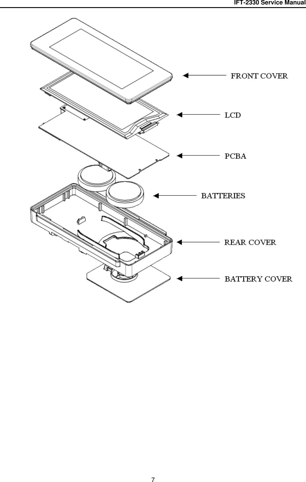 IFT-2330 Service Manual  7   