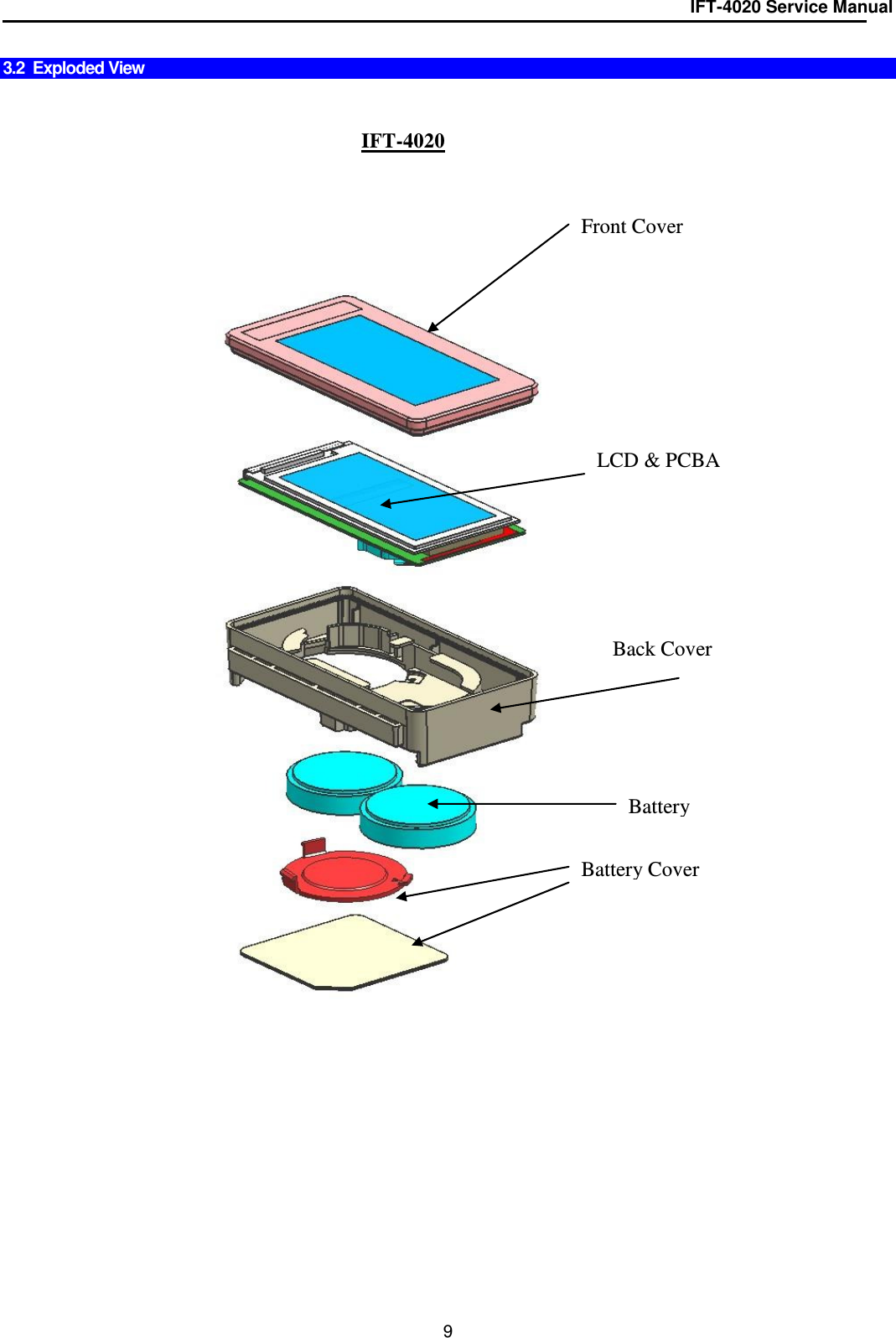 IFT-4020 Service Manual  9  3.2  Exploded View                                                                   IFT-4020 Front Cover Battery Cover LCD &amp; PCBA Back Cover Battery Cover 