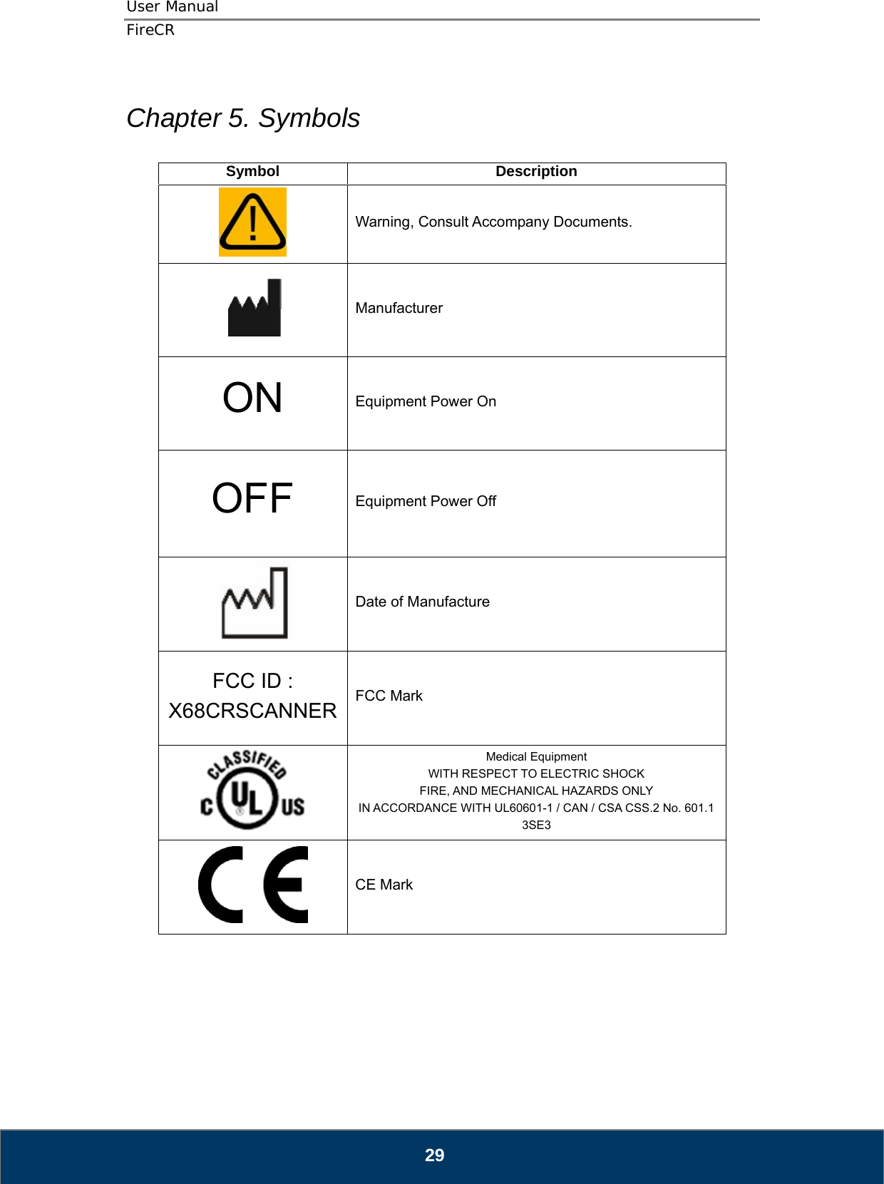 User Manual  FireCR  Chapter 5. Symbols  Symbol Description  Warning, Consult Accompany Documents.  Manufacturer ON  Equipment Power On OFF  Equipment Power Off  Date of Manufacture FCC ID : X68CRSCANNER  FCC Mark  Medical Equipment WITH RESPECT TO ELECTRIC SHOCK FIRE, AND MECHANICAL HAZARDS ONLY IN ACCORDANCE WITH UL60601-1 / CAN / CSA CSS.2 No. 601.1 3SE3  CE Mark        29 
