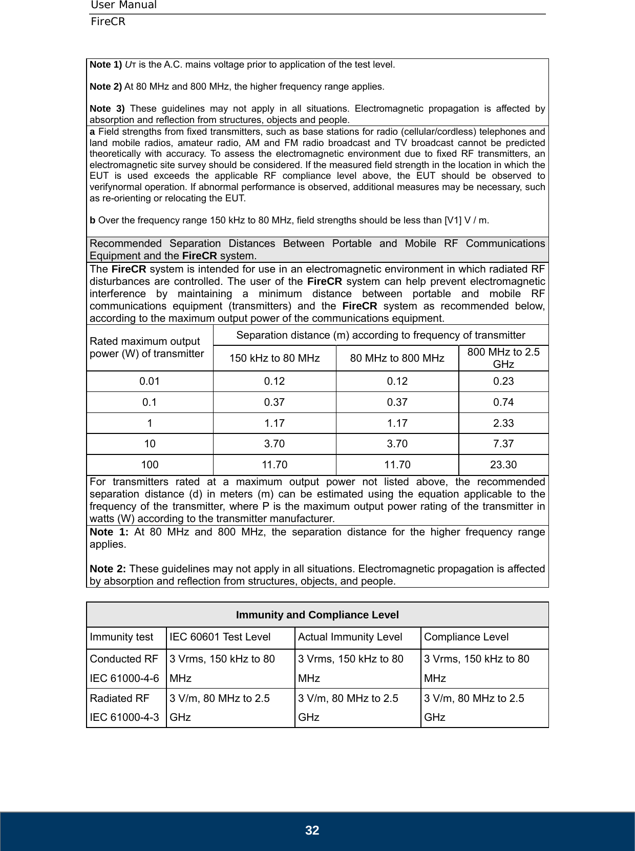 User Manual  FireCR Note 1) Uт is the A.C. mains voltage prior to application of the test level.  Note 2) At 80 MHz and 800 MHz, the higher frequency range applies.  Note 3) These guidelines may not apply in all situations. Electromagnetic propagation is affected by absorption and reflection from structures, objects and people. a Field strengths from fixed transmitters, such as base stations for radio (cellular/cordless) telephones and land mobile radios, amateur radio, AM and FM radio broadcast and TV broadcast cannot be predicted theoretically with accuracy. To assess the electromagnetic environment due to fixed RF transmitters, an electromagnetic site survey should be considered. If the measured field strength in the location in which the EUT is used exceeds the applicable RF compliance level above, the EUT should be observed to verifynormal operation. If abnormal performance is observed, additional measures may be necessary, such as re-orienting or relocating the EUT.  b Over the frequency range 150 kHz to 80 MHz, field strengths should be less than [V1] V / m.  Recommended Separation Distances Between Portable and Mobile RF Communications Equipment and the FireCR system. The FireCR system is intended for use in an electromagnetic environment in which radiated RF disturbances are controlled. The user of the FireCR system can help prevent electromagnetic interference by maintaining a minimum distance between portable and mobile RF communications equipment (transmitters) and the FireCR system as recommended below, according to the maximum output power of the communications equipment. Rated maximum output power (W) of transmitter Separation distance (m) according to frequency of transmitter 150 kHz to 80 MHz  80 MHz to 800 MHz  800 MHz to 2.5 GHz 0.01 0.12 0.12 0.23 0.1 0.37 0.37 0.74 1 1.17 1.17 2.33 10 3.70 3.70 7.37 100 11.70 11.70 23.30 For transmitters rated at a maximum output power not listed above, the recommended separation distance (d) in meters (m) can be estimated using the equation applicable to the frequency of the transmitter, where P is the maximum output power rating of the transmitter in watts (W) according to the transmitter manufacturer. Note 1: At 80 MHz and 800 MHz, the separation distance for the higher frequency range applies.  Note 2: These guidelines may not apply in all situations. Electromagnetic propagation is affected by absorption and reflection from structures, objects, and people.   Immunity and Compliance Level Immunity test  IEC 60601 Test Level  Actual Immunity Level  Compliance Level Conducted RF IEC 61000-4-6 3 Vrms, 150 kHz to 80 MHz 3 Vrms, 150 kHz to 80 MHz 3 Vrms, 150 kHz to 80 MHz Radiated RF IEC 61000-4-3 3 V/m, 80 MHz to 2.5 GHz 3 V/m, 80 MHz to 2.5 GHz 3 V/m, 80 MHz to 2.5 GHz     32 