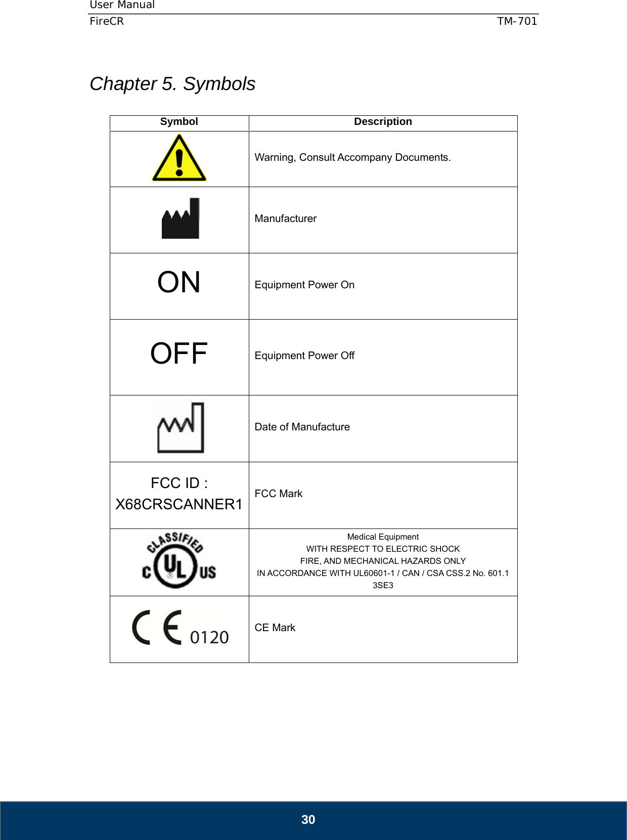 User Manual  FireCR  TM-701   30  Chapter 5. Symbols  Symbol Description  Warning, Consult Accompany Documents.  Manufacturer ON  Equipment Power On OFF  Equipment Power Off  Date of Manufacture FCC ID : X68CRSCANNER1  FCC Mark  Medical Equipment WITH RESPECT TO ELECTRIC SHOCK FIRE, AND MECHANICAL HAZARDS ONLY IN ACCORDANCE WITH UL60601-1 / CAN / CSA CSS.2 No. 601.1 3SE3  CE Mark      