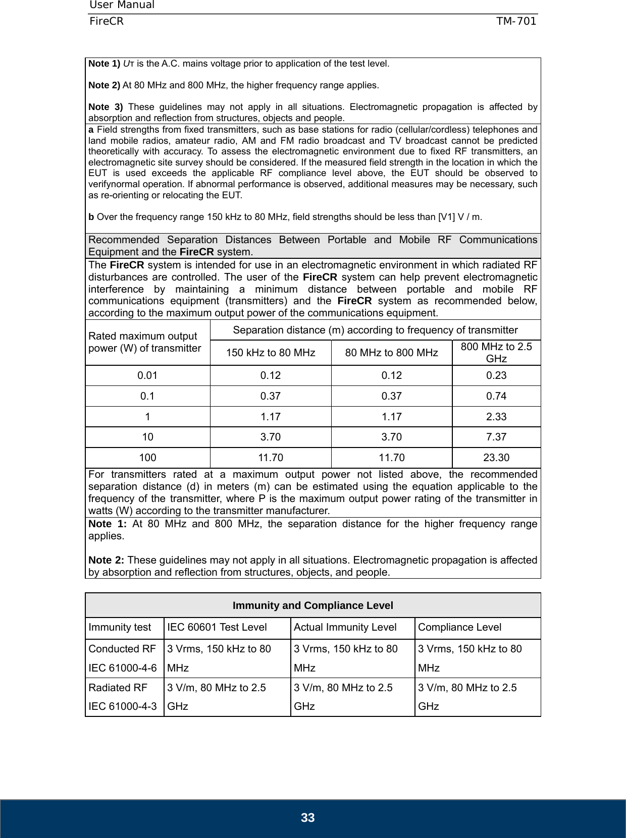User Manual  FireCR  TM-701   33 Note 1) Uт is the A.C. mains voltage prior to application of the test level.  Note 2) At 80 MHz and 800 MHz, the higher frequency range applies.  Note 3) These guidelines may not apply in all situations. Electromagnetic propagation is affected by absorption and reflection from structures, objects and people. a Field strengths from fixed transmitters, such as base stations for radio (cellular/cordless) telephones and land mobile radios, amateur radio, AM and FM radio broadcast and TV broadcast cannot be predicted theoretically with accuracy. To assess the electromagnetic environment due to fixed RF transmitters, an electromagnetic site survey should be considered. If the measured field strength in the location in which the EUT is used exceeds the applicable RF compliance level above, the EUT should be observed to verifynormal operation. If abnormal performance is observed, additional measures may be necessary, such as re-orienting or relocating the EUT.  b Over the frequency range 150 kHz to 80 MHz, field strengths should be less than [V1] V / m.  Recommended Separation Distances Between Portable and Mobile RF Communications Equipment and the FireCR system. The FireCR system is intended for use in an electromagnetic environment in which radiated RF disturbances are controlled. The user of the FireCR system can help prevent electromagnetic interference by maintaining a minimum distance between portable and mobile RF communications equipment (transmitters) and the FireCR system as recommended below, according to the maximum output power of the communications equipment. Rated maximum output power (W) of transmitter Separation distance (m) according to frequency of transmitter 150 kHz to 80 MHz  80 MHz to 800 MHz  800 MHz to 2.5 GHz 0.01 0.12 0.12 0.23 0.1 0.37 0.37 0.74 1 1.17 1.17 2.33 10 3.70 3.70 7.37 100 11.70 11.70 23.30 For transmitters rated at a maximum output power not listed above, the recommended separation distance (d) in meters (m) can be estimated using the equation applicable to the frequency of the transmitter, where P is the maximum output power rating of the transmitter in watts (W) according to the transmitter manufacturer. Note 1: At 80 MHz and 800 MHz, the separation distance for the higher frequency range applies.  Note 2: These guidelines may not apply in all situations. Electromagnetic propagation is affected by absorption and reflection from structures, objects, and people.   Immunity and Compliance Level Immunity test  IEC 60601 Test Level  Actual Immunity Level  Compliance Level Conducted RF IEC 61000-4-6 3 Vrms, 150 kHz to 80 MHz 3 Vrms, 150 kHz to 80 MHz 3 Vrms, 150 kHz to 80 MHz Radiated RF IEC 61000-4-3 3 V/m, 80 MHz to 2.5 GHz 3 V/m, 80 MHz to 2.5 GHz 3 V/m, 80 MHz to 2.5 GHz   