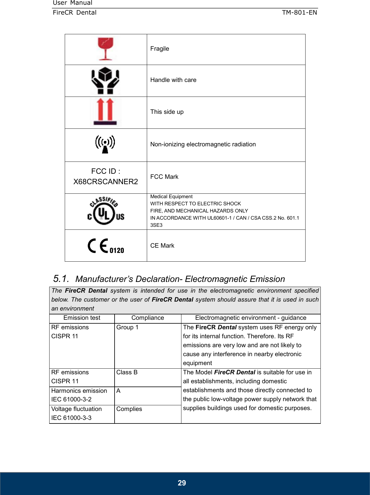 User  Manual  FireCR  Dental    TM-801-EN   29  Fragile  Handle with care  This side up  Non-ionizing electromagnetic radiation FCC ID : X68CRSCANNER2  FCC Mark  Medical Equipment WITH RESPECT TO ELECTRIC SHOCK FIRE, AND MECHANICAL HAZARDS ONLY IN ACCORDANCE WITH UL60601-1 / CAN / CSA CSS.2 No. 601.1 3SE3  CE Mark  5.1.  Manufacturer’s Declaration- Electromagnetic Emission    The  FireCR Dental  system is  intended  for  use  in  the  electromagnetic  environment  specified below. The customer or the user of FireCR Dental system should assure that it is used in such an environment Emission test  Compliance  Electromagnetic environment - guidance RF emissions CISPR 11 Group 1  The FireCR Dental system uses RF energy only for its internal function. Therefore. Its RF emissions are very low and are not likely to cause any interference in nearby electronic equipment RF emissions CISPR 11 Class B  The Model FireCR Dental is suitable for use in all establishments, including domestic establishments and those directly connected to the public low-voltage power supply network that supplies buildings used for domestic purposes. Harmonics emission IEC 61000-3-2 A Voltage fluctuation IEC 61000-3-3 Complies 