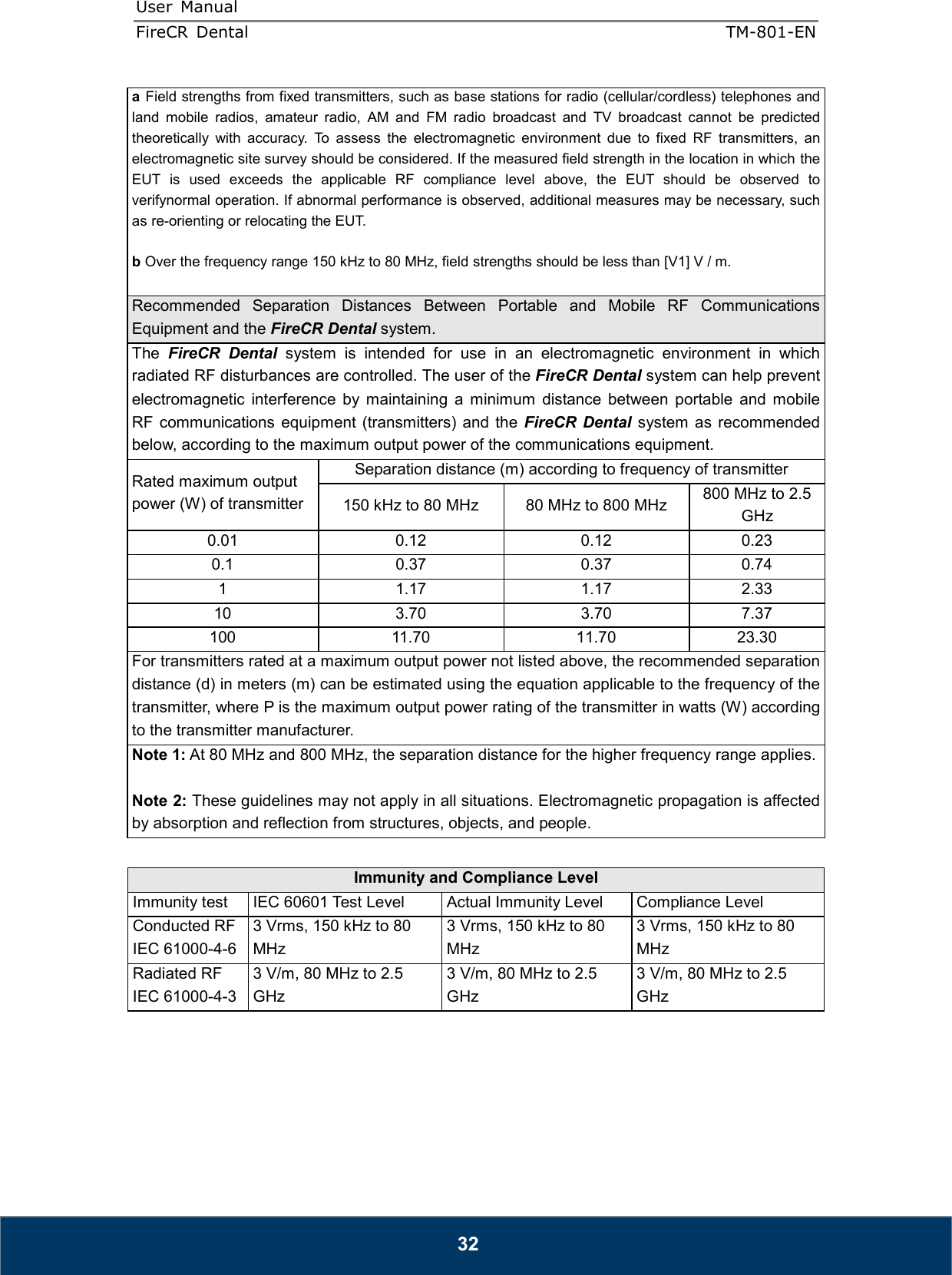 User  Manual  FireCR  Dental    TM-801-EN   32 a Field strengths from fixed transmitters, such as base stations for radio (cellular/cordless) telephones and land  mobile  radios,  amateur  radio,  AM  and  FM  radio  broadcast  and  TV  broadcast  cannot  be  predicted theoretically  with  accuracy.  To  assess  the  electromagnetic  environment  due  to  fixed  RF  transmitters,  an electromagnetic site survey should be considered. If the measured field strength in the location in which the EUT  is  used  exceeds  the  applicable  RF  compliance  level  above,  the  EUT  should  be  observed  to verifynormal operation. If abnormal performance is observed, additional measures may be necessary, such as re-orienting or relocating the EUT.  b Over the frequency range 150 kHz to 80 MHz, field strengths should be less than [V1] V / m.  Recommended  Separation  Distances  Between  Portable  and  Mobile  RF  Communications Equipment and the FireCR Dental system. The  FireCR Dental system  is  intended  for  use  in  an  electromagnetic  environment  in  which radiated RF disturbances are controlled. The user of the FireCR Dental system can help prevent electromagnetic  interference  by  maintaining  a  minimum  distance  between  portable  and  mobile RF communications  equipment (transmitters)  and the  FireCR Dental system as  recommended below, according to the maximum output power of the communications equipment. Rated maximum output power (W) of transmitter Separation distance (m) according to frequency of transmitter 150 kHz to 80 MHz  80 MHz to 800 MHz  800 MHz to 2.5 GHz 0.01  0.12  0.12  0.23 0.1  0.37  0.37  0.74 1  1.17  1.17  2.33 10  3.70  3.70  7.37 100  11.70  11.70  23.30 For transmitters rated at a maximum output power not listed above, the recommended separation distance (d) in meters (m) can be estimated using the equation applicable to the frequency of the transmitter, where P is the maximum output power rating of the transmitter in watts (W) according to the transmitter manufacturer. Note 1: At 80 MHz and 800 MHz, the separation distance for the higher frequency range applies.  Note 2: These guidelines may not apply in all situations. Electromagnetic propagation is affected by absorption and reflection from structures, objects, and people.    Immunity and Compliance Level Immunity test  IEC 60601 Test Level  Actual Immunity Level  Compliance Level Conducted RF IEC 61000-4-6 3 Vrms, 150 kHz to 80 MHz 3 Vrms, 150 kHz to 80 MHz 3 Vrms, 150 kHz to 80 MHz Radiated RF IEC 61000-4-3 3 V/m, 80 MHz to 2.5 GHz 3 V/m, 80 MHz to 2.5 GHz 3 V/m, 80 MHz to 2.5 GHz       