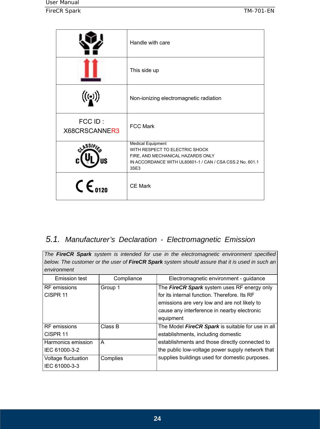 User Manual  FireCR Spark    TM-701-EN   24  Handle with care  This side up  Non-ionizing electromagnetic radiation FCC ID : X68CRSCANNER3 FCC Mark  Medical Equipment WITH RESPECT TO ELECTRIC SHOCK FIRE, AND MECHANICAL HAZARDS ONLY IN ACCORDANCE WITH UL60601-1 / CAN / CSA CSS.2 No. 601.1 3SE3  CE Mark     5.1.  Manufacturer’s Declaration - Electromagnetic Emission  The  FireCR Spark system is intended for use in the electromagnetic environment specified below. The customer or the user of FireCR Spark system should assure that it is used in such an environment Emission test  Compliance  Electromagnetic environment - guidance RF emissions CISPR 11 Group 1  The FireCR Spark system uses RF energy only for its internal function. Therefore. Its RF emissions are very low and are not likely to cause any interference in nearby electronic equipment RF emissions CISPR 11 Class B  The Model FireCR Spark is suitable for use in all establishments, including domestic establishments and those directly connected to the public low-voltage power supply network that supplies buildings used for domestic purposes. Harmonics emission IEC 61000-3-2 A Voltage fluctuation IEC 61000-3-3 Complies  