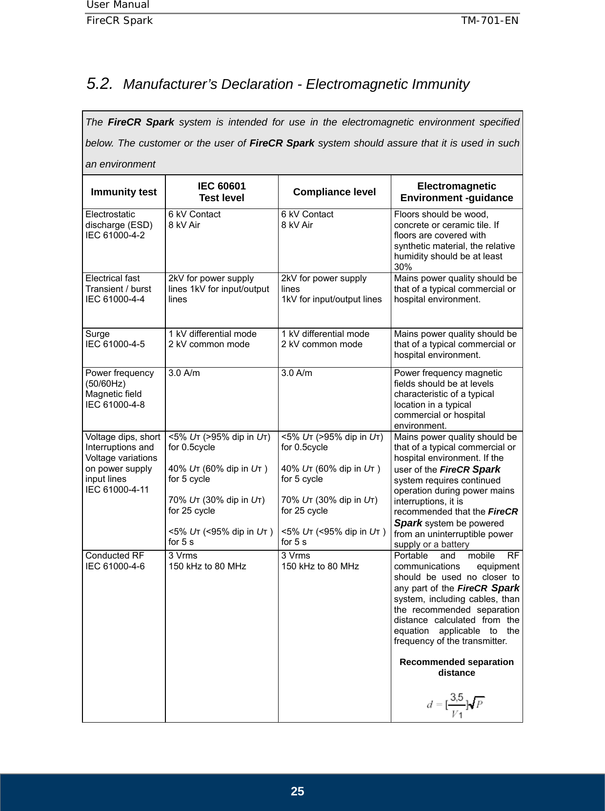 User Manual  FireCR Spark    TM-701-EN   25  5.2.  Manufacturer’s Declaration - Electromagnetic Immunity    The  FireCR Spark system is intended for use in the electromagnetic environment specified below. The customer or the user of FireCR Spark system should assure that it is used in such an environment Immunity test IEC 60601 Test level Compliance level Electromagnetic Environment -guidanceElectrostatic discharge (ESD) IEC 61000-4-2 6 kV Contact 8 kV Air 6 kV Contact 8 kV Air Floors should be wood, concrete or ceramic tile. If floors are covered with synthetic material, the relative humidity should be at least 30% Electrical fast Transient / burst IEC 61000-4-4 2kV for power supply lines 1kV for input/output lines 2kV for power supply lines 1kV for input/output linesMains power quality should be that of a typical commercial or hospital environment. Surge IEC 61000-4-5 1 kV differential mode 2 kV common mode 1 kV differential mode 2 kV common mode Mains power quality should be that of a typical commercial or hospital environment. Power frequency (50/60Hz) Magnetic field IEC 61000-4-8 3.0 A/m  3.0 A/m  Power frequency magnetic fields should be at levels characteristic of a typical location in a typical commercial or hospital environment. Voltage dips, short Interruptions and Voltage variations on power supply input lines IEC 61000-4-11  &lt;5% Uт (&gt;95% dip in Uт)for 0.5cycle  40% Uт (60% dip in Uт ) for 5 cycle  70% Uт (30% dip in Uт) for 25 cycle  &lt;5% Uт (&lt;95% dip in Uт )for 5 s &lt;5% Uт (&gt;95% dip in Uт)for 0.5cycle  40% Uт (60% dip in Uт ) for 5 cycle  70% Uт (30% dip in Uт) for 25 cycle  &lt;5% Uт (&lt;95% dip in Uт )for 5 s Mains power quality should be that of a typical commercial or hospital environment. If the user of the FireCR Spark system requires continued operation during power mains interruptions, it is recommended that the FireCR Spark system be powered from an uninterruptible power supply or a battery Conducted RF IEC 61000-4-6 3 Vrms 150 kHz to 80 MHz 3 Vrms 150 kHz to 80 MHz Portable and mobile RF communications equipment should be used no closer to any part of the FireCR Spark system, including cables, than the recommended separation distance calculated from the equation applicable to the frequency of the transmitter.  Recommended separation distance   