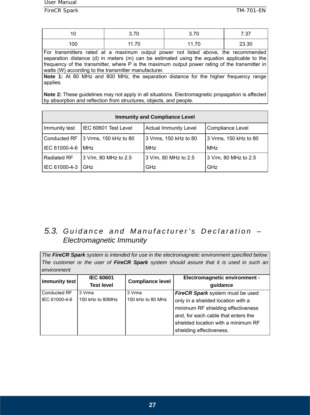 User Manual  FireCR Spark    TM-701-EN   27 10 3.70 3.70 7.37 100 11.70 11.70 23.30 For transmitters rated at a maximum output power not listed above, the recommended separation distance (d) in meters (m) can be estimated using the equation applicable to the frequency of the transmitter, where P is the maximum output power rating of the transmitter in watts (W) according to the transmitter manufacturer. Note 1: At 80 MHz and 800 MHz, the separation distance for the higher frequency range applies.  Note 2: These guidelines may not apply in all situations. Electromagnetic propagation is affected by absorption and reflection from structures, objects, and people.   Immunity and Compliance Level Immunity test  IEC 60601 Test Level  Actual Immunity Level  Compliance Level Conducted RF IEC 61000-4-6 3 Vrms, 150 kHz to 80 MHz 3 Vrms, 150 kHz to 80 MHz 3 Vrms, 150 kHz to 80 MHz Radiated RF IEC 61000-4-3 3 V/m, 80 MHz to 2.5 GHz 3 V/m, 80 MHz to 2.5 GHz 3 V/m, 80 MHz to 2.5 GHz         5.3.  Guidance and Manufacturer’s Declaration – Electromagnetic Immunity  The FireCR Spark system is intended for use in the electromagnetic environment specified below. The customer or the user of FireCR Spark system should assure that it is used in such an environment Immunity test IEC 60601 Test level Compliance level Electromagnetic environment -guidance Conducted RF IEC 61000-4-6 3 Vrms 150 kHz to 80MHz 3 Vrms 150 kHz to 80 MHz FireCR Spark system must be used only in a shielded location with a minimum RF shielding effectiveness and, for each cable that enters the shielded location with a minimum RF shielding effectiveness. 