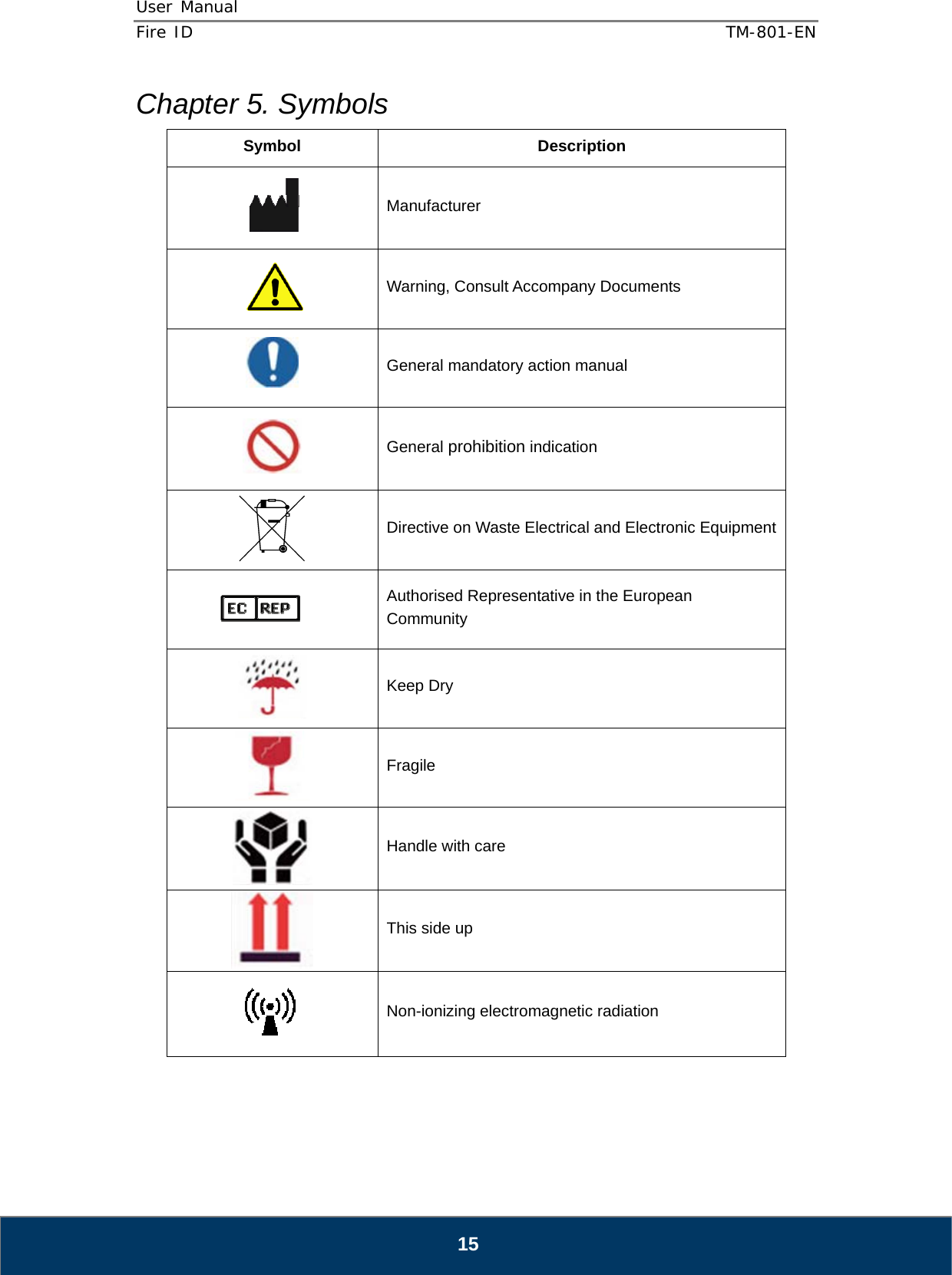 User Manual  Fire ID    TM-801-EN   15 Chapter 5. Symbols   Symbol Description  Manufacturer            Warning, Consult Accompany Documents      General mandatory action manual  General prohibition indication  Directive on Waste Electrical and Electronic Equipment  Authorised Representative in the European Community  Keep Dry  Fragile  Handle with care  This side up  Non-ionizing electromagnetic radiation 