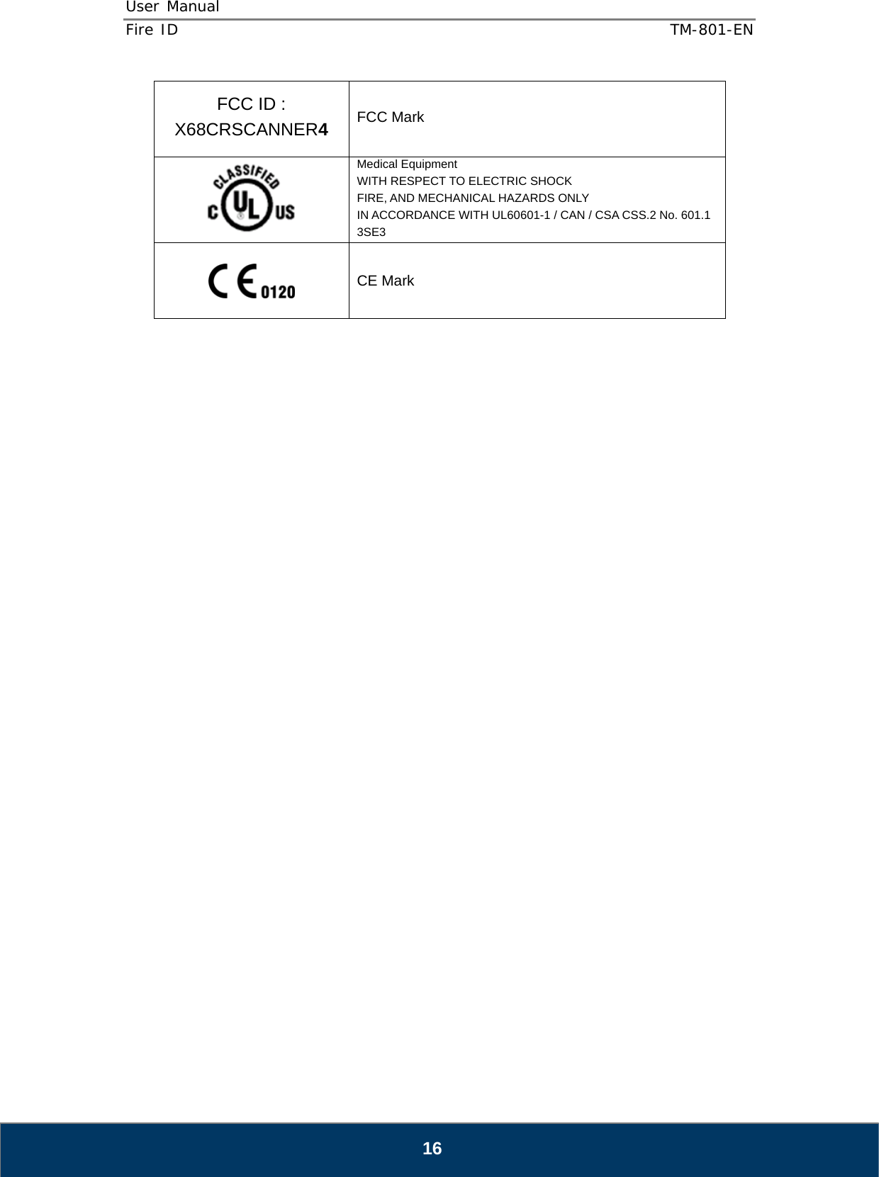 User Manual  Fire ID    TM-801-EN   16 FCC ID : X68CRSCANNER4 FCC Mark  Medical Equipment WITH RESPECT TO ELECTRIC SHOCK FIRE, AND MECHANICAL HAZARDS ONLY IN ACCORDANCE WITH UL60601-1 / CAN / CSA CSS.2 No. 601.1 3SE3  CE Mark                          