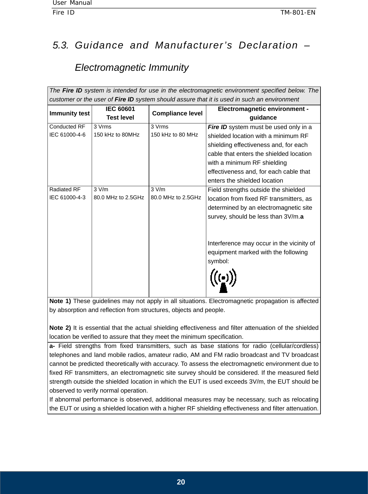 User Manual  Fire ID    TM-801-EN   20 5.3. Guidance and Manufacturer’s Declaration – Electromagnetic Immunity    The Fire ID system is intended for use in the electromagnetic environment specified below. The customer or the user of Fire ID system should assure that it is used in such an environment Immunity test IEC 60601 Test level Compliance level Electromagnetic environment -guidance Conducted RF IEC 61000-4-6 3 Vrms 150 kHz to 80MHz 3 Vrms 150 kHz to 80 MHz Fire ID system must be used only in a shielded location with a minimum RF shielding effectiveness and, for each cable that enters the shielded location with a minimum RF shielding effectiveness and, for each cable that enters the shielded location Radiated RF IEC 61000-4-3  3 V/m 80.0 MHz to 2.5GHz 3 V/m 80.0 MHz to 2.5GHzField strengths outside the shielded location from fixed RF transmitters, as determined by an electromagnetic site survey, should be less than 3V/m.a   Interference may occur in the vicinity of equipment marked with the following symbol:  Note 1) These guidelines may not apply in all situations. Electromagnetic propagation is affected by absorption and reflection from structures, objects and people.  Note 2) It is essential that the actual shielding effectiveness and filter attenuation of the shielded location be verified to assure that they meet the minimum specification. a- Field strengths from fixed transmitters, such as base stations for radio (cellular/cordless) telephones and land mobile radios, amateur radio, AM and FM radio broadcast and TV broadcast cannot be predicted theoretically with accuracy. To assess the electromagnetic environment due to fixed RF transmitters, an electromagnetic site survey should be considered. If the measured field strength outside the shielded location in which the EUT is used exceeds 3V/m, the EUT should be observed to verify normal operation. If abnormal performance is observed, additional measures may be necessary, such as relocating the EUT or using a shielded location with a higher RF shielding effectiveness and filter attenuation.  