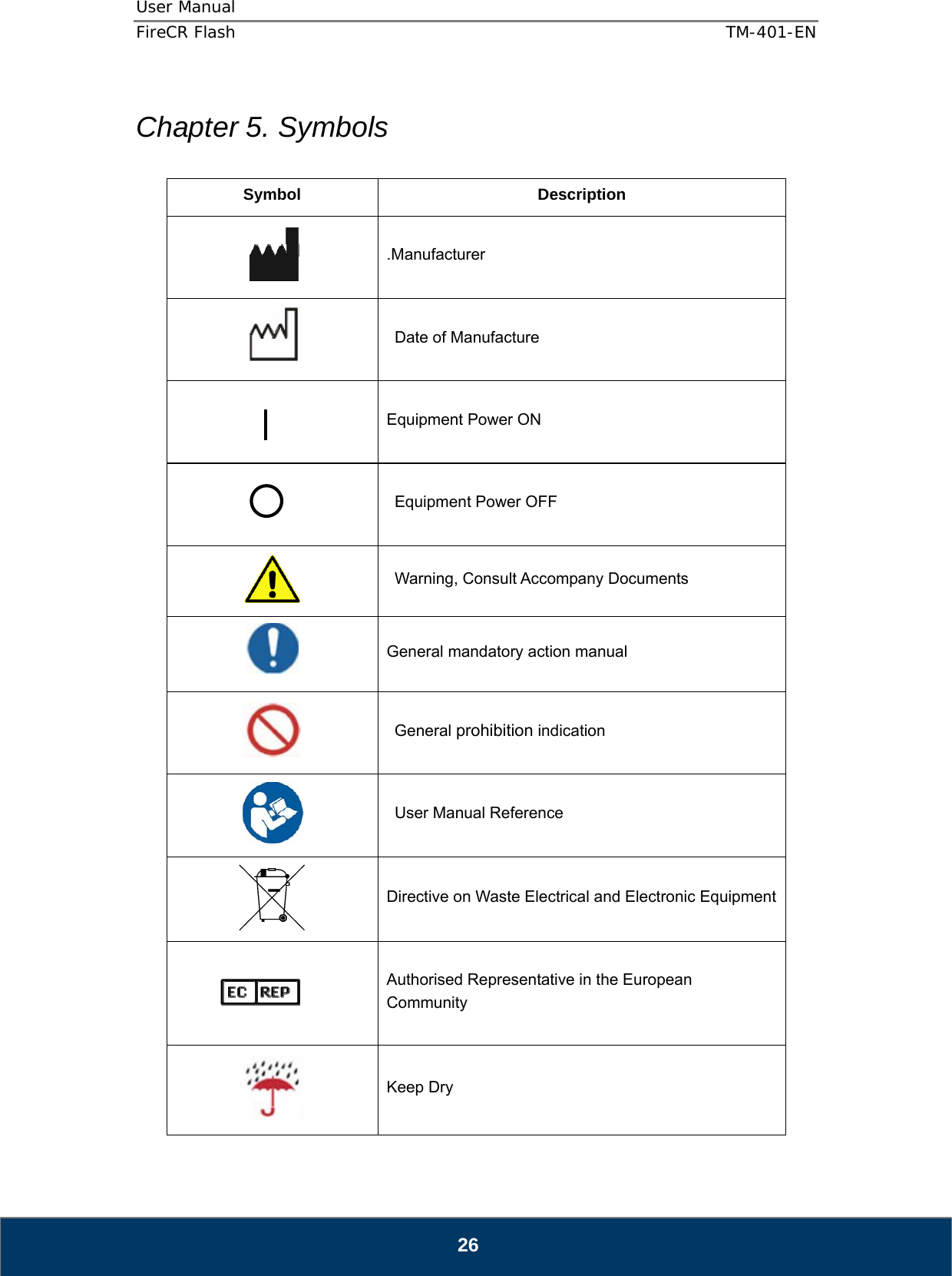 User Manual  FireCR Flash    TM-401-EN   26  Chapter 5. Symbols  Symbol Description  .Manufacturer    Date of Manufacture  Equipment Power ON   Equipment Power OFF   Warning, Consult Accompany Documents      General mandatory action manual   General prohibition indication   User Manual Reference  Directive on Waste Electrical and Electronic Equipment  Authorised Representative in the European Community  Keep Dry 