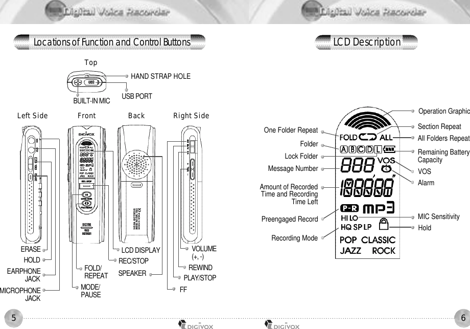 65TopHAND STRAP HOLEF FP L A Y / S T O PR E W I N DV O L U M E(+, -)USB PORTBUILT-IN MICMICROPHONEJ A C KH O L DE R A S EEARPHONEJ A C KLCD DISPLAYR E C / S T O PS P E A K E RM O D E /P A U S EF O L D /R E P E A TFront Back Right SideLeft SideLocations of Function and Control Buttons LCD DescriptionFolderLock FolderHoldRemaining Battery CapacityOne Folder RepeatVOSMessage NumberPreengaged RecordRecording ModeSection RepeatAll Folders RepeatAmount of Recorded Time and Recording Time LeftAlarmMIC SensitivityOperation Graphic