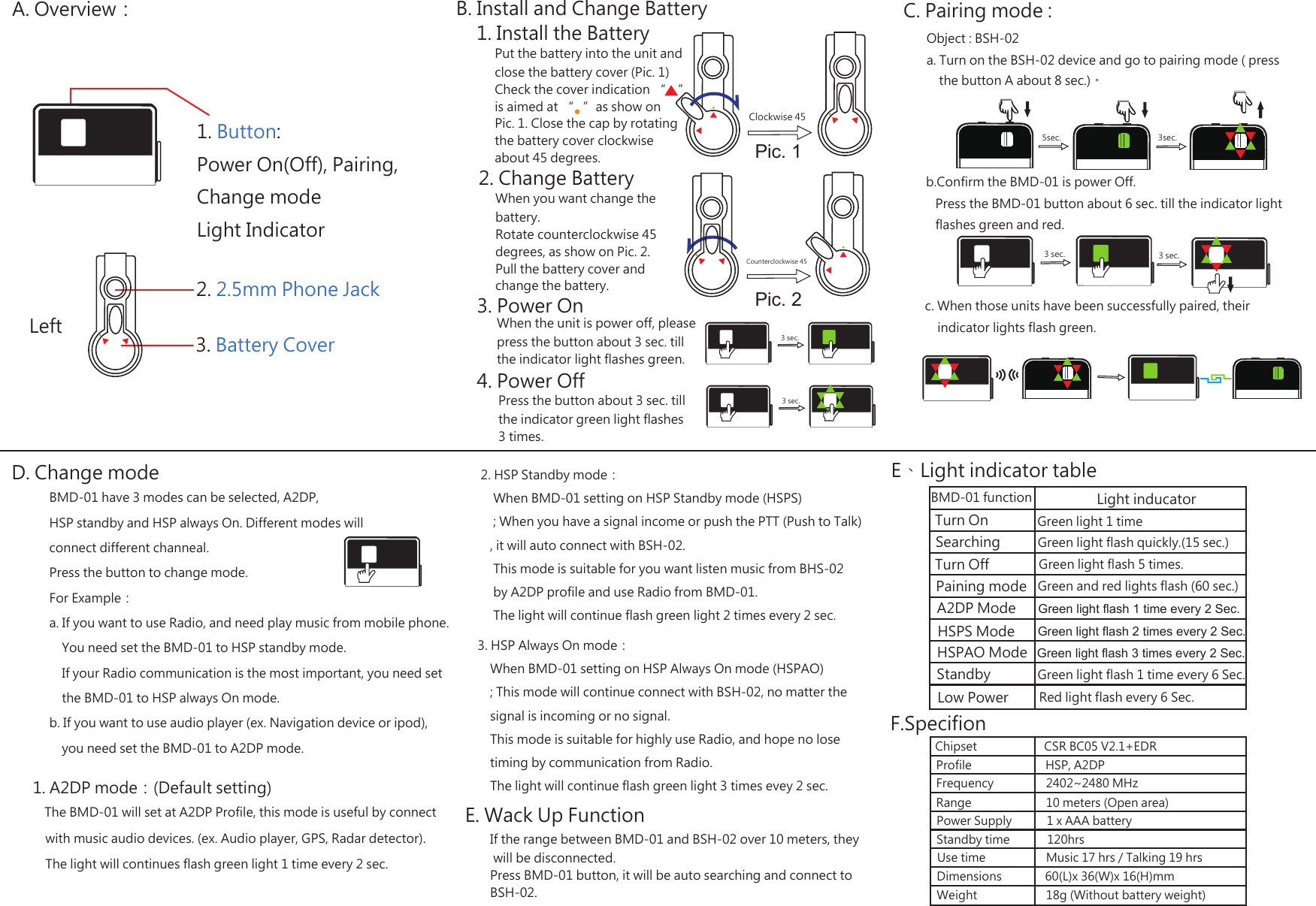 A. Overview：1. Button: Power On(Off), Pairing, Change modeLight Indicator2. 2.5mm Phone Jack3. Battery CoverLeftB. Install and Change BatteryPut the battery into the unit andclose the battery cover (Pic. 1)Check the cover indication “    ”is aimed at “   ”as show on Pic. 1. Close the cap by rotatingthe battery cover clockwise about 45 degrees.Clockwise 45C. Pairing mode :5sec. 3sec.     Object : BSH-02      a. Turn on the BSH-02 device and go to pairing mode ( press          the button A about 8 sec.)。D. Change mode  E、Light indicator table  F.Specifion1. Install the BatteryWhen you want change the battery. Rotate counterclockwise 45 degrees, as show on Pic. 2.Pull the battery cover and change the battery.Counterclockwise 452. Change Battery3. Power OnWhen the unit is power off, pleasepress the button about 3 sec. tillthe indicator light flashes green.     b.Confirm the BMD-01 is power Off.         Press the BMD-01 button about 6 sec. till the indicator light         flashes green and red. 3 sec. 3 sec.3 sec.     c. When those units have been successfully paired, their          indicator lights flash green. BMD-01 have 3 modes can be selected, A2DP, HSP standby and HSP always On. Different modes will connect different channeal.Press the button to change mode.For Example：a. If you want to use Radio, and need play music from mobile phone.    You need set the BMD-01 to HSP standby mode.    If your Radio communication is the most important, you need set     the BMD-01 to HSP always On mode.b. If you want to use audio player (ex. Navigation device or ipod),    you need set the BMD-01 to A2DP mode.BMD-01 function Light inducatorTurn On Green light 1 timeSearching Green light flash quickly.(15 sec.)Turn Off Green light flash 5 times.Paining mode Green and red lights flash (60 sec.)A2DP Mode Green light flash 1 time every 2 Sec.HSPAO ModeGreen light flash 2 times every 2 Sec.HSPS ModeGreen light flash 3 times every 2 Sec.Standby  Green light flash 1 time every 6 Sec.Low Power Red light flash every 6 Sec.Chipset CSR BC05 V2.1+EDRProfile HSP, A2DPFrequency 2402~2480 MHzRange 10 meters (Open area)Power Supply 1 x AAA batteryDimensions 60(L)x 36(W)x 16(H)mmWeight 18g (Without battery weight)Standby time  120hrsUse time Music 17 hrs / Talking 19 hrs3. HSP Always On mode：    When BMD-01 setting on HSP Always On mode (HSPAO)    ; This mode will continue connect with BSH-02, no matter the     signal is incoming or no signal.    This mode is suitable for highly use Radio, and hope no lose    timing by communication from Radio.     The light will continue flash green light 3 times evey 2 sec.2. HSP Standby mode：    When BMD-01 setting on HSP Standby mode (HSPS)    ; When you have a signal income or push the PTT (Push to Talk)   , it will auto connect with BSH-02.    This mode is suitable for you want listen music from BHS-02     by A2DP profile and use Radio from BMD-01.    The light will continue flash green light 2 times every 2 sec.Pic. 14. Power OffPress the button about 3 sec. tillthe indicator green light flashes3 times.3 sec.1. A2DP mode：(Default setting)   The BMD-01 will set at A2DP Profile, this mode is useful by connect     with music audio devices. (ex. Audio player, GPS, Radar detector).    The light will continues flash green light 1 time every 2 sec.E. Wack Up FunctionIf the range between BMD-01 and BSH-02 over 10 meters, they will be disconnected.Press BMD-01 button, it will be auto searching and connect to BSH-02.Pic. 2