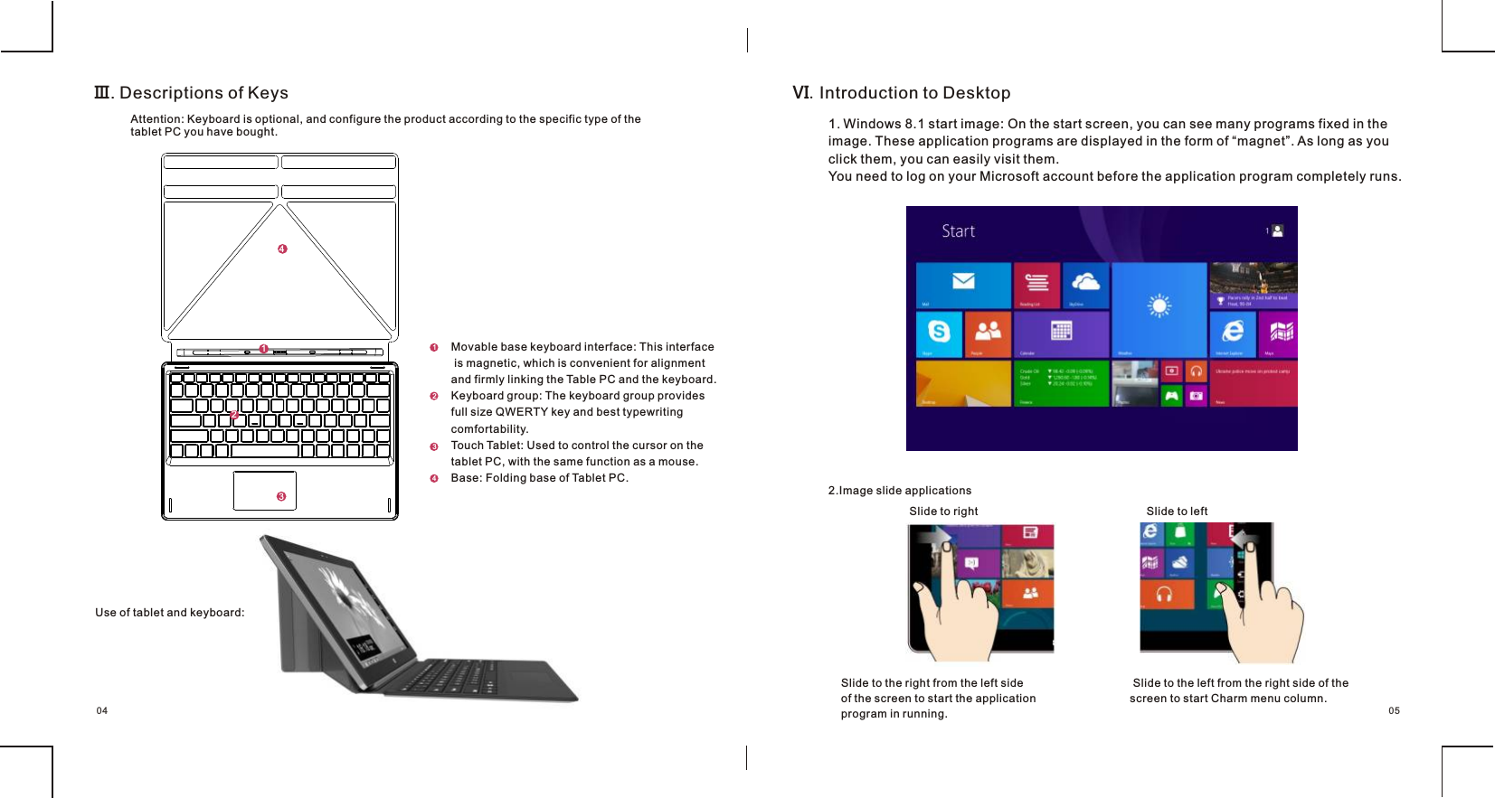 4123Use of tablet and keyboard:1Movable base keyboard interface: This interface is magnetic, which is convenient for alignment and firmly linking the Table PC and the keyboard.Keyboard group: The keyboard group provides full size QWERTY key and best typewriting comfortability. Touch Tablet: Used to control the cursor on the tablet PC, with the same function as a mouse.Base: Folding base of Tablet PC.234Ⅲ. Descriptions of Keys     Ⅵ.Introduction to Desktop1. Windows 8.1 start image: On the start screen, you can see many programs fixed in the image. These application programs are displayed in the form of “magnet”. As long as you click them, you can easily visit them.You need to log on your Microsoft account before the application program completely runs.Slide to right Slide to the right from the left side           of the screen to start the application          program in running.Slide to left2.Image slide applications0504Attention: Keyboard is optional, and configure the product according to the specific type of the tablet PC you have bought. Slide to the left from the right side of thescreen to start Charm menu column.