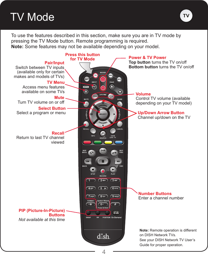 4TV ModeTo use the features described in this section, make sure you are in TV mode by pressing the TV Mode button. Remote programming is required. Note: Some features may not be available depending on your model.Note: Remote operation is different on DISH Network TVs.  See your DISH Network TV User’s Guide for proper operation.Power &amp; TV PowerTop button turns the TV on/offBottom button turns the TV on/offPress this button for TV ModeMuteTurn TV volume on or offRecallReturn to last TV channel viewedPIP (Picture-In-Picture) ButtonsNot available at this timeNumber ButtonsEnter a channel numberTV MenuAccess menu features available on some TVsPair/InputSwitch between TV inputs (available only for certain makes and models of TVs)Up/Down Arrow ButtonChannel up/down on the TVVolumeControl TV volume (available depending on your TV model)Select ButtonSelect a program or menuPower &amp; TV PowerTop button turns the DVD/VCR/BD on/offBottom button turns the TV on/off