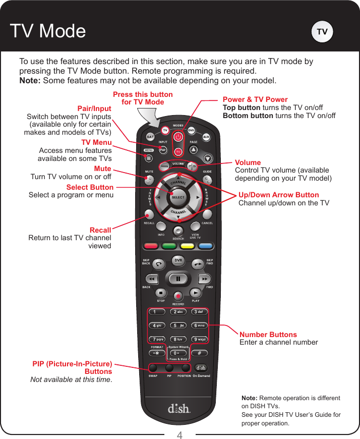 4TV ModeTo use the features described in this section, make sure you are in TV mode by pressing the TV Mode button. Remote programming is required. Note: Some features may not be available depending on your model.Note: Remote operation is different on DISH TVs.  See your DISH TV User’s Guide for proper operation.Power &amp; TV PowerTop button turns the TV on/offBottom button turns the TV on/offPress this button for TV ModeMuteTurn TV volume on or offRecallReturn to last TV channel viewedPIP (Picture-In-Picture) ButtonsNot available at this time.Number ButtonsEnter a channel numberTV MenuAccess menu features available on some TVsPair/InputSwitch between TV inputs (available only for certain makes and models of TVs)Up/Down Arrow ButtonChannel up/down on the TVVolumeControl TV volume (available depending on your TV model)Select ButtonSelect a program or menuPower &amp; TV PowerTop button turns the DVD/VCR/BD on/offBottom button turns the TV on/off