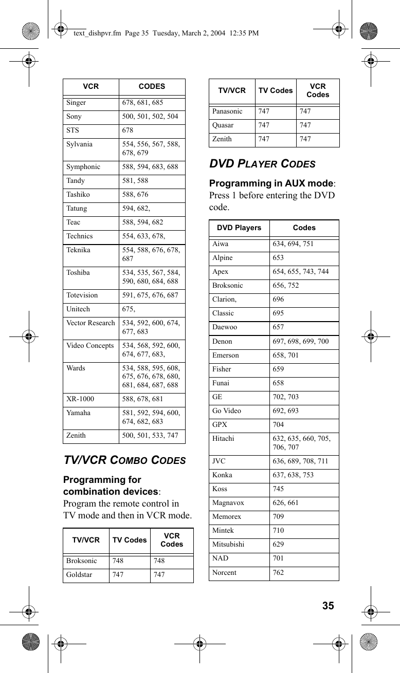  35TV/VCR COMBO CODESProgramming for combination devices: Program the remote control in TV mode and then in VCR mode.Singer 678, 681, 685Sony 500, 501, 502, 504STS 678Sylvania 554, 556, 567, 588, 678, 679Symphonic 588, 594, 683, 688Tandy 581, 588Tashiko 588, 676Tatung 594, 682, Teac 588, 594, 682Technics 554, 633, 678, Teknika 554, 588, 676, 678, 687Toshiba 534, 535, 567, 584, 590, 680, 684, 688Totevision 591, 675, 676, 687Unitech 675, Vector Research 534, 592, 600, 674, 677, 683Video Concepts 534, 568, 592, 600, 674, 677, 683, Wards 534, 588, 595, 608, 675, 676, 678, 680, 681, 684, 687, 688XR-1000 588, 678, 681Yamaha 581, 592, 594, 600, 674, 682, 683Zenith 500, 501, 533, 747TV/VCR TV Codes VCR CodesBroksonic 748 748Goldstar 747 747VCR CODESDVD PLAYER CODESProgramming in AUX mode: Press 1 before entering the DVD code.Panasonic 747 747Quasar 747 747Zenith 747 747DVD Players CodesAiwa 634, 694, 751Alpine 653 Apex 654, 655, 743, 744 Broksonic 656, 752 Clarion, 696 Classic 695 Daewoo 657 Denon 697, 698, 699, 700 Emerson 658, 701 Fisher 659 Funai 658 GE 702, 703 Go Video 692, 693 GPX 704 Hitachi 632, 635, 660, 705, 706, 707JVC 636, 689, 708, 711 Konka 637, 638, 753Koss 745 Magnavox 626, 661 Memorex 709 Mintek 710 Mitsubishi 629 NAD 701 Norcent 762 TV/VCR TV Codes VCR Codestext_dishpvr.fm  Page 35  Tuesday, March 2, 2004  12:35 PM