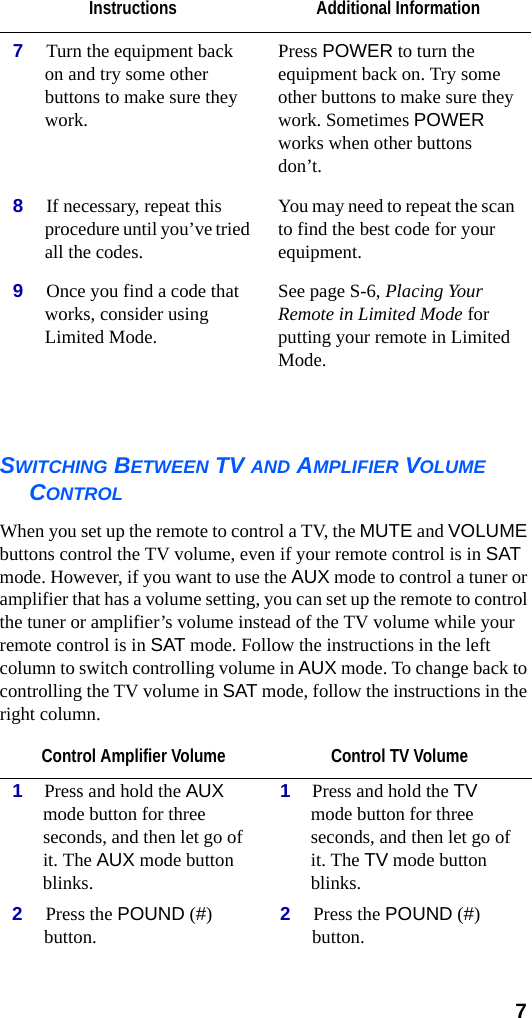  7SWITCHING BETWEEN TV AND AMPLIFIER VOLUME CONTROLWhen you set up the remote to control a TV, the MUTE and VOLUME buttons control the TV volume, even if your remote control is in SAT mode. However, if you want to use the AUX mode to control a tuner or amplifier that has a volume setting, you can set up the remote to control the tuner or amplifier’s volume instead of the TV volume while your remote control is in SAT mode. Follow the instructions in the left column to switch controlling volume in AUX mode. To change back to controlling the TV volume in SAT mode, follow the instructions in the right column.7Turn the equipment back on and try some other buttons to make sure they work.Press POWER to turn the equipment back on. Try some other buttons to make sure they work. Sometimes POWER works when other buttons don’t.8If necessary, repeat this procedure until you’ve tried all the codes.You may need to repeat the scan to find the best code for your equipment.9Once you find a code that works, consider using Limited Mode.See page S-6, Placing Your Remote in Limited Mode for putting your remote in Limited Mode.Control Amplifier Volume  Control TV Volume 1Press and hold the AUX mode button for three seconds, and then let go of it. The AUX mode button blinks.1Press and hold the TV mode button for three seconds, and then let go of it. The TV mode button blinks.2Press the POUND (#) button. 2Press the POUND (#) button.Instructions Additional Information