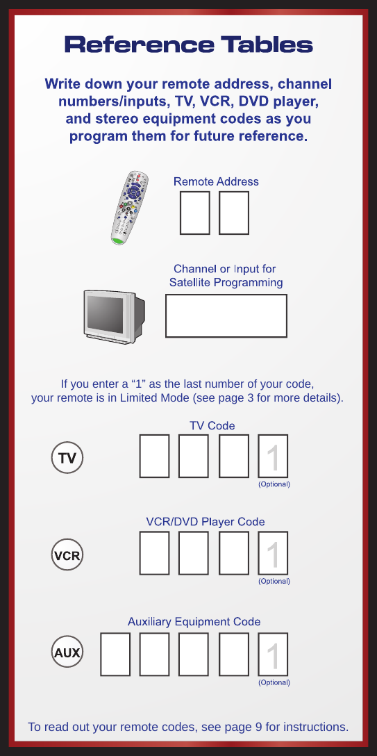 To read out your remote codes, see page 9 for instructions.If you enter a “1” as the last number of your code,your remote is in Limited Mode (see page 3 for more details).