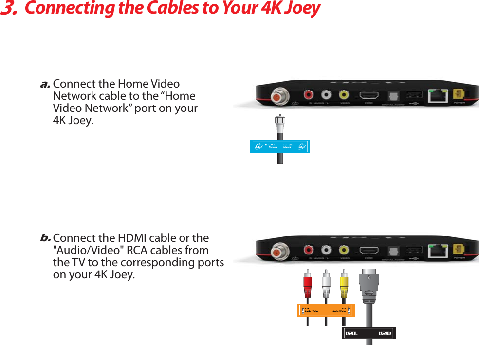 3.Connecting the Cables to Your 4K Joeya.Connect the Home VideoNetwork cable to the “HomeVideo Network” port on your 4K Joey.b.Connect the HDMI cable or the&quot;Audio/Video&quot; RCA cables fromthe TV to the corresponding portson your 4K Joey.