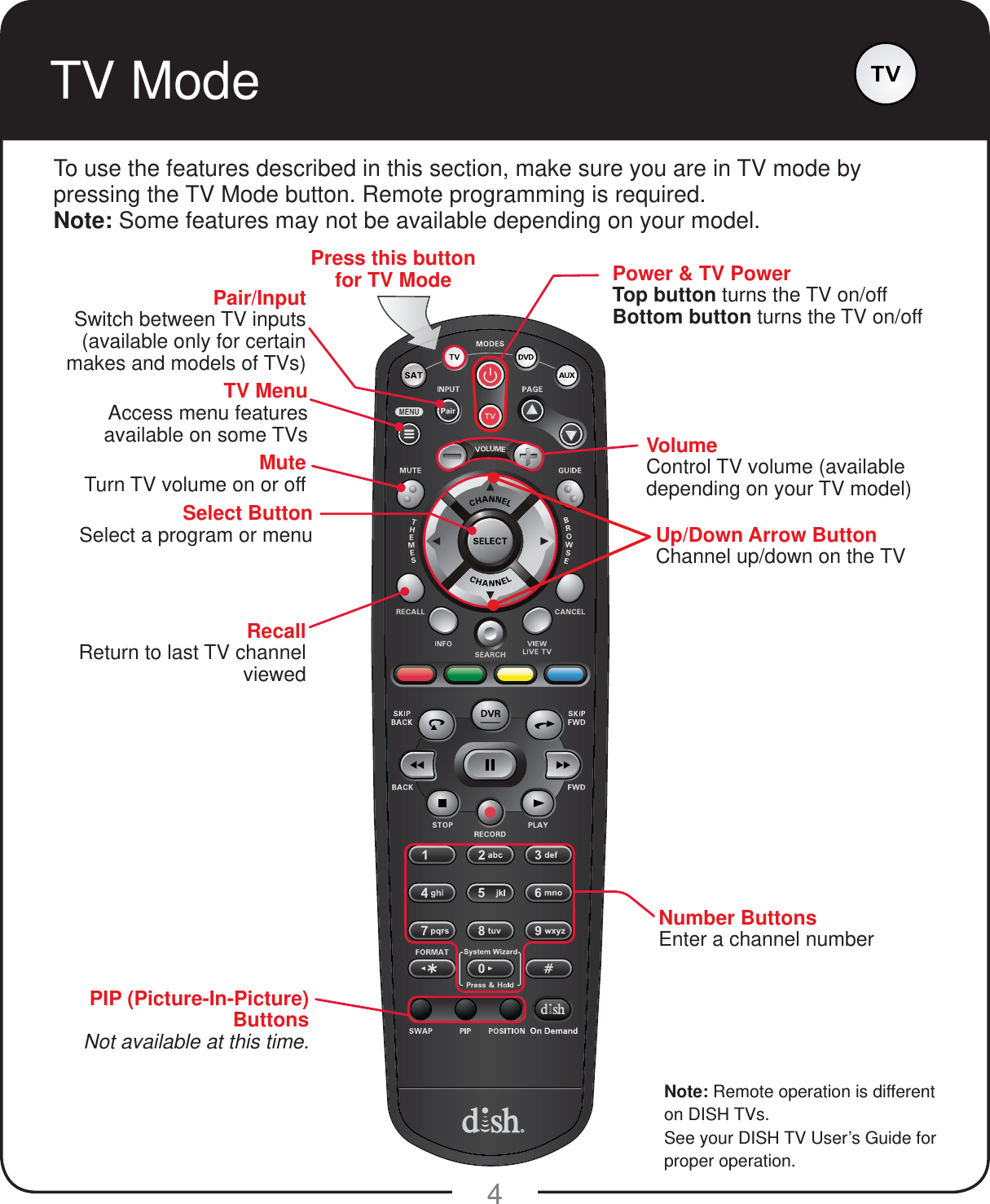 4TV ModeTo use the features described in this section, make sure you are in TV mode by pressing the TV Mode button. Remote programming is required. Note: Some features may not be available depending on your model.Note: Remote operation is different on DISH TVs.  See your DISH TV User’s Guide for proper operation.Power &amp; TV PowerTop button turns the TV on/offBottom button turns the TV on/offPress this button for TV ModeMuteTurn TV volume on or offRecallReturn to last TV channel viewedPIP (Picture-In-Picture) ButtonsNot available at this time.Number ButtonsEnter a channel numberTV MenuAccess menu features available on some TVsPair/InputSwitch between TV inputs (available only for certain makes and models of TVs)Up/Down Arrow ButtonChannel up/down on the TVVolumeControl TV volume (available depending on your TV model)Select ButtonSelect a program or menu