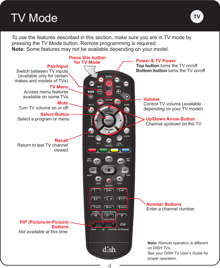4TV ModeTo use the features described in this section, make sure you are in TV mode by pressing the TV Mode button. Remote programming is required. Note: Some features may not be available depending on your model.Note: Remote operation is different on DISH TVs.  See your DISH TV User’s Guide for proper operation.Power &amp; TV PowerTop button turns the TV on/offBottom button turns the TV on/offPress this button for TV ModeMuteTurn TV volume on or offRecallReturn to last TV channel viewedPIP (Picture-In-Picture) ButtonsNot available at this time.Number ButtonsEnter a channel numberTV MenuAccess menu features available on some TVsPair/InputSwitch between TV inputs (available only for certain makes and models of TVs)Up/Down Arrow ButtonChannel up/down on the TVVolumeControl TV volume (available depending on your TV model)Select ButtonSelect a program or menuPower &amp; TV PowerTop button turns the DVD/VCR/BD on/offBottom button turns the TV on/off