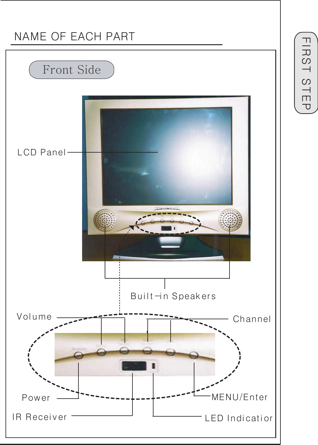 1󰚟FIRST 󰚟ST EP󰚟NAME󰚟OF󰚟EACH󰚟PARTFront󰚟SideLCD󰚟PanelBui l t-i n󰚟Speak er sPowerIR󰚟Recei v er LED󰚟Indi cati orMENU/EnterVol ume Channel
