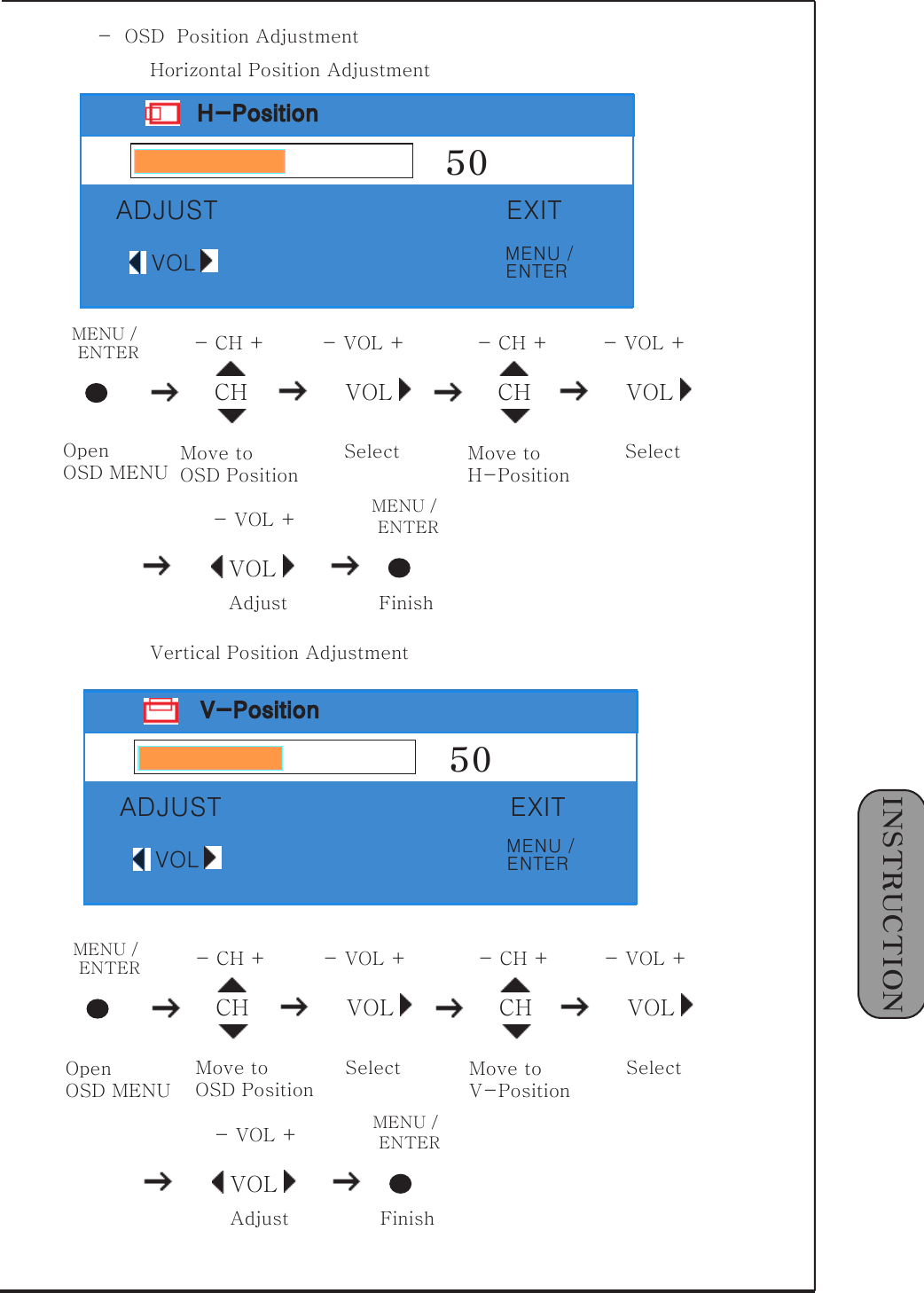 1󰚟INSTRUCTIONVOL-󰚟VOL󰚟+조정MENU󰚟/󰚟종료ENTER-󰚟󰚟OSD󰚟󰚟Position󰚟AdjustmentH-Position50ADJUST EXITVOLCH VOLMENU󰚟/󰚟 -󰚟CH󰚟+ -󰚟VOL󰚟+OpenOSD󰚟MENUMove󰚟toOSD󰚟PositionSelectENTERCH-󰚟CH󰚟+Move󰚟toH-PositionVOL-󰚟VOL󰚟+SelectVOL-󰚟VOL󰚟+AdjustMENU󰚟/󰚟FinishENTERCH VOLMENU󰚟/󰚟 -󰚟CH󰚟+ -󰚟VOL󰚟+OpenOSD󰚟MENUMove󰚟toOSD󰚟PositionSelectENTERCH-󰚟CH󰚟+Move󰚟toV-PositionVOL-󰚟VOL󰚟+SelectVOL-󰚟VOL󰚟+AdjustMENU󰚟/󰚟FinishENTERV-Position50ADJUST EXITVOL󰚟󰚟 󰚟󰚟󰚟Vertical󰚟Position󰚟Adjustment󰚟󰚟󰚟Horizontal󰚟Position󰚟AdjustmentMENU󰚟/ENTERMENU󰚟/ENTER