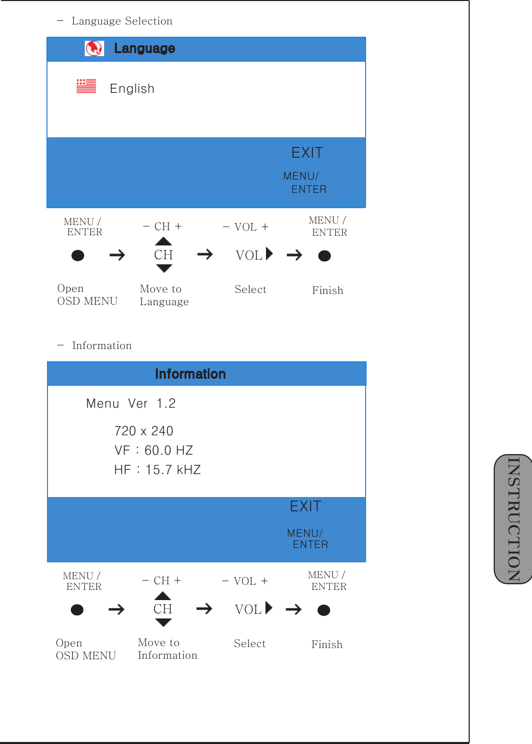 1󰚟INSTRUCTIONVOL-󰚟VOL󰚟+조정MENU󰚟/󰚟종료ENTER-󰚟󰚟Language󰚟SelectionLanguageEXITCH VOLMENU󰚟/󰚟 -󰚟CH󰚟+ -󰚟VOL󰚟+OpenOSD󰚟MENUMove󰚟toLanguageSelectENTERMENU󰚟/󰚟FinishENTEREnglishMENU/ENTER-󰚟󰚟InformationInformationEXITCH VOLMENU󰚟/󰚟 -󰚟CH󰚟+ -󰚟VOL󰚟+OpenOSD󰚟MENUMove󰚟toInformationSelectENTERMENU󰚟/󰚟FinishENTERMENU/ENTERMenu󰚟󰚟Ver󰚟󰚟1.2720󰚟x󰚟240VF󰚟:󰚟60.0󰚟HZHF󰚟:󰚟15.7󰚟kHZ