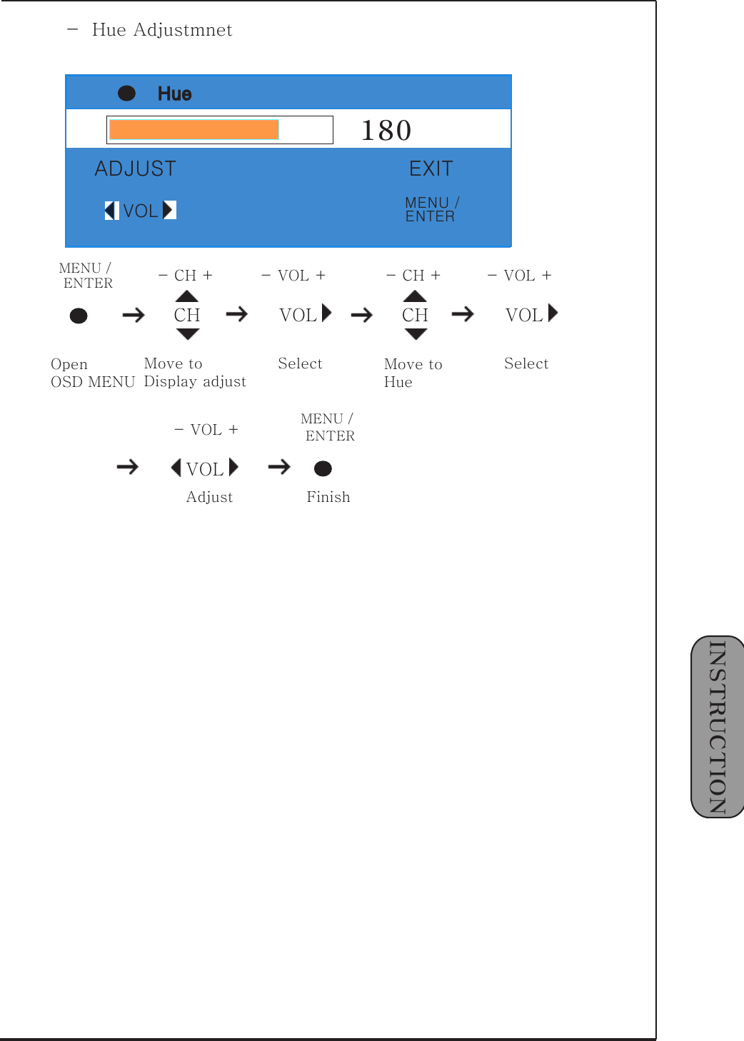 1󰚟INSTRUCTIONVOL-󰚟VOL󰚟+조정MENU󰚟/󰚟종료ENTER-󰚟󰚟Hue󰚟AdjustmnetHue180ADJUST EXITVOLCH VOLMENU󰚟/󰚟 -󰚟CH󰚟+ -󰚟VOL󰚟+OpenOSD󰚟MENUMove󰚟toDisplay󰚟adjustSelectENTERCH-󰚟CH󰚟+Move󰚟toHueVOL-󰚟VOL󰚟+SelectVOL-󰚟VOL󰚟+AdjustMENU󰚟/󰚟FinishENTERMENU󰚟/ENTER