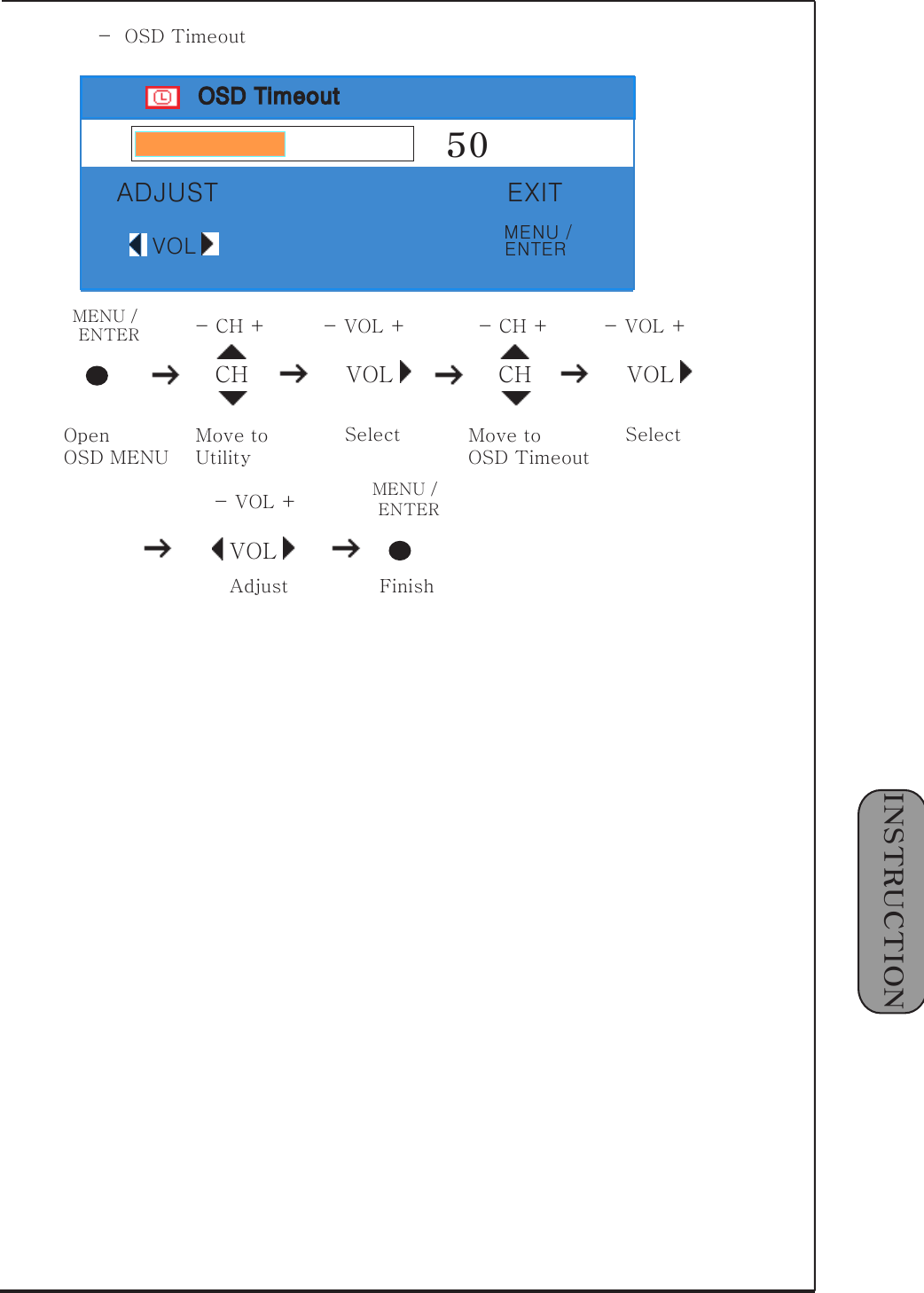 1󰚟INSTRUCTIONVOL-󰚟VOL󰚟+조정MENU󰚟/󰚟종료ENTER-󰚟󰚟OSD󰚟TimeoutOSD󰚟Timeout50ADJUST EXITVOLCH VOLMENU󰚟/󰚟 -󰚟CH󰚟+ -󰚟VOL󰚟+OpenOSD󰚟MENUMove󰚟toUtilitySelectENTERCH-󰚟CH󰚟+Move󰚟toOSD󰚟TimeoutVOL-󰚟VOL󰚟+SelectVOL-󰚟VOL󰚟+AdjustMENU󰚟/󰚟FinishENTERMENU󰚟/ENTER