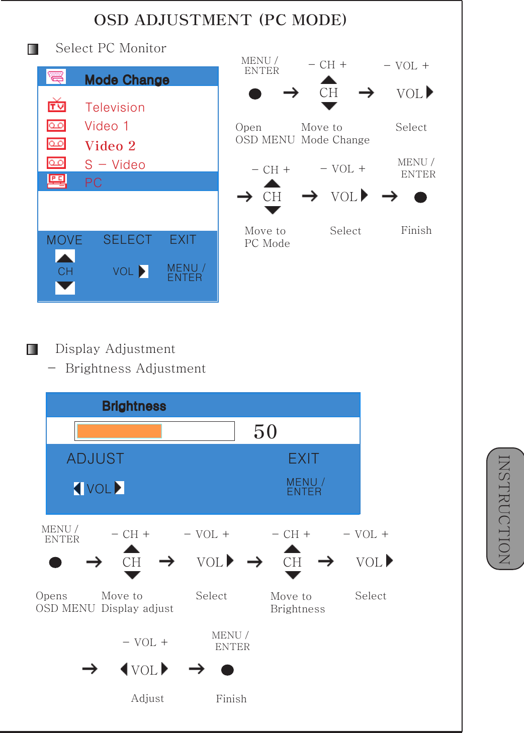 1󰚟TelevisionVideo󰚟1S󰚟-󰚟VideoPCMode󰚟ChangeMOVECHSELECTVOLEXITVideo󰚟2OSD󰚟ADJUSTMENT󰚟(PC󰚟MODE)Select󰚟PC󰚟MonitorCH VOLMENU󰚟/󰚟 -󰚟CH󰚟+ -󰚟VOL󰚟+OpenOSD󰚟MENUMove󰚟toMode󰚟ChangeSelectCH-󰚟CH󰚟+VOL-󰚟VOL󰚟+SelectMove󰚟toPC󰚟ModeMENU󰚟/󰚟FinishENTERENTERDisplay󰚟AdjustmentBrightness50ADJUST EXITVOLCH VOLMENU󰚟/󰚟 -󰚟CH󰚟+ -󰚟VOL󰚟+OpensOSD󰚟MENUMove󰚟toDisplay󰚟adjustSelectENTERCH-󰚟CH󰚟+Move󰚟toBrightnessVOL-󰚟VOL󰚟+SelectVOL-󰚟VOL󰚟+AdjustMENU󰚟/󰚟FinishENTER-󰚟󰚟Brightness󰚟AdjustmentINSTRUCTIONMENU󰚟/ENTERMENU󰚟/ENTER