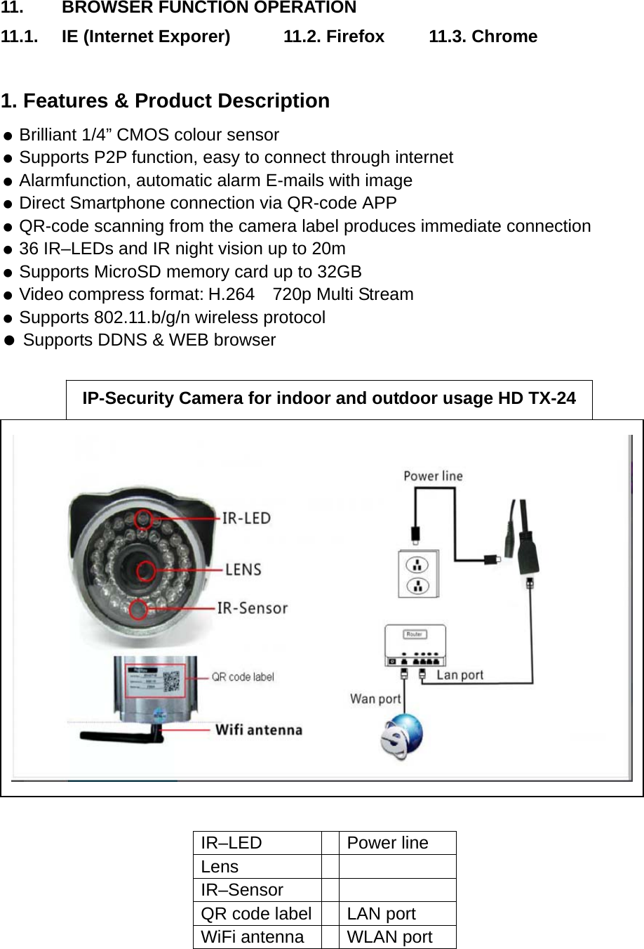 11.   BROWSER FUNCTION OPERATION 11.1.  IE (Internet Exporer)      11.2. Firefox     11.3. Chrome  1. Features &amp; Product Description  Brilliant 1/4” CMOS colour sensor  Supports P2P function, easy to connect through internet  Alarmfunction, automatic alarm E-mails with image  Direct Smartphone connection via QR-code APP  QR-code scanning from the camera label produces immediate connection  36 IR–LEDs and IR night vision up to 20m    Supports MicroSD memory card up to 32GB  Video compress format: H.264  720p Multi Stream  Supports 802.11.b/g/n wireless protocol  Supports DDNS &amp; WEB browser                   IR–LED Power line Lens    IR–Sensor  QR code label LAN port WiFi antenna  WLAN port     IP-Security Camera for indoor and outdoor usage HD TX-24 