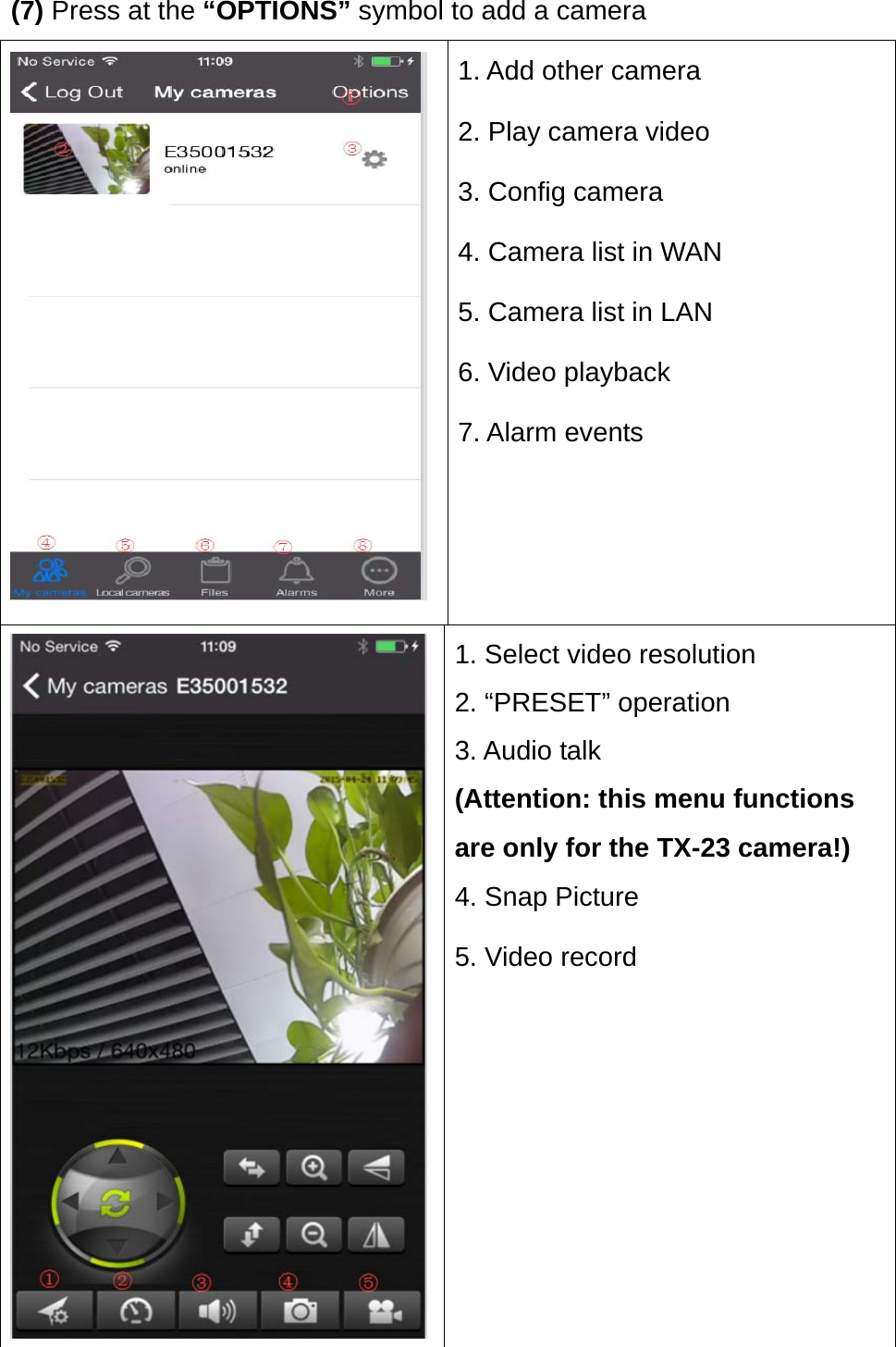 (7) Press at the “OPTIONS” symbol to add a camera  1. Add other camera 2. Play camera video 3. Config camera 4. Camera list in WAN 5. Camera list in LAN 6. Video playback 7. Alarm events  1. Select video resolution 2. “PRESET” operation 3. Audio talk (Attention: this menu functions   are only for the TX-23 camera!) 4. Snap Picture 5. Video record  