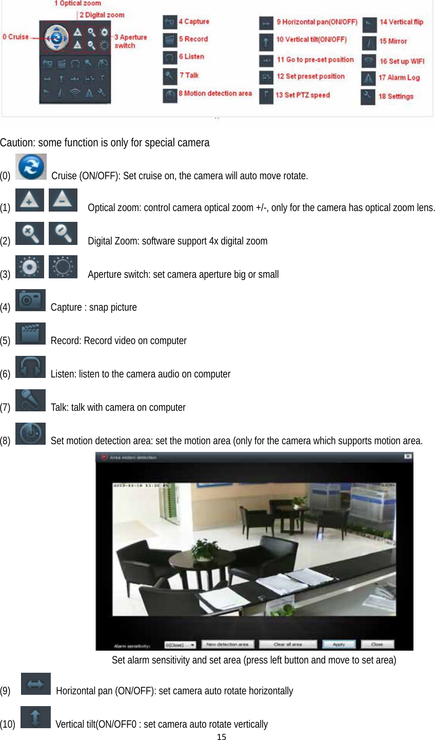 15 Caution: some function is only for special camera (0)    Cruise (ON/OFF): Set cruise on, the camera will auto move rotate. (1)       Optical zoom: control camera optical zoom +/-, only for the camera has optical zoom lens. (2)       Digital Zoom: software support 4x digital zoom   (3)       Aperture switch: set camera aperture big or small   (4)    Capture : snap picture (5)    Record: Record video on computer (6)    Listen: listen to the camera audio on computer (7)    Talk: talk with camera on computer (8)    Set motion detection area: set the motion area (only for the camera which supports motion area.                                    Set alarm sensitivity and set area (press left button and move to set area) (9)     Horizontal pan (ON/OFF): set camera auto rotate horizontally (10)    Vertical tilt(ON/OFF0 : set camera auto rotate vertically 
