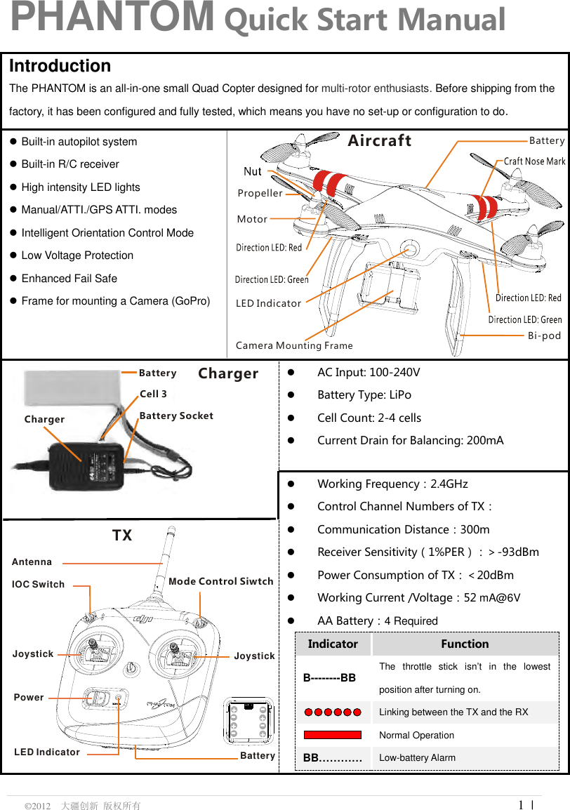 ©2012    大疆创新 版权所有        1 | PHANTOM QuickStartManualIntroductionThe PHANTOM is an all-in-one small Quad Copter designed for multi-rotor enthusiasts. Before shipping from thefactory, it has been configured and fully tested, which means you have no set-up or configuration to do.Built-in autopilot systemBuilt-in R/C receiverHigh intensity LED lightsManual/ATTI./GPS ATTI. modesIntelligent Orientation Control ModeLow Voltage ProtectionEnhanced Fail SafeFrame for mounting a Camera (GoPro)PropellerLED IndicatorCoverBatteryCameraM Founting rameBi-podMotorAircraftIOC SwitchPowerLED IndicatorAntennaModeControlSiwtchBatteryJoystick-++-+---+-JoystickTXACInput: 100-240VBattery Type: LiPoCell Count: 2-4 cellsCurrent Drain for Balancing: 200mAWorking Frequency：2.4GHzControl Channel Numbers of TX：Communication Distance：300mReceiver Sensitivity（1%PER）：＞-93dBmPower Consumption ofTX：＜20dBmWorking Current /Voltage：52 mA@6VAA Battery：4 RequiredIndicator FunctionB--------BBThe throttle  stick  isn’t in the  lowestposition after turning on. Linking between the TX and the RXNormal OperationBB………… Low-battery AlarmBatteryBatterySocketCell 3 ChargerCharger