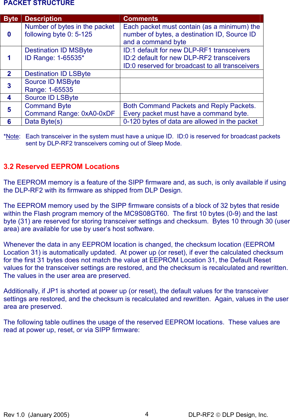 Rev 1.0  (January 2005)     DLP-RF2  DLP Design, Inc. 4PACKET STRUCTURE  Byte  Description       Comments   0 Number of bytes in the packet following byte 0: 5-125    Each packet must contain (as a minimum) the number of bytes, a destination ID, Source ID and a command byte   1 Destination ID MSByte  ID Range: 1-65535* ID:1 default for new DLP-RF1 transceivers ID:2 default for new DLP-RF2 transceivers  ID:0 reserved for broadcast to all transceivers   2  Destination ID LSByte     3  Source ID MSByte Range: 1-65535    4  Source ID LSByte      5  Command Byte  Command Range: 0xA0-0xDF Both Command Packets and Reply Packets. Every packet must have a command byte.   6  Data Byte(s)  0-120 bytes of data are allowed in the packet  *Note:   Each transceiver in the system must have a unique ID.  ID:0 is reserved for broadcast packets sent by DLP-RF2 transceivers coming out of Sleep Mode.   3.2 Reserved EEPROM Locations  The EEPROM memory is a feature of the SIPP firmware and, as such, is only available if using the DLP-RF2 with its firmware as shipped from DLP Design.  The EEPROM memory used by the SIPP firmware consists of a block of 32 bytes that reside within the Flash program memory of the MC9S08GT60.  The first 10 bytes (0-9) and the last byte (31) are reserved for storing transceiver settings and checksum.  Bytes 10 through 30 (user area) are available for use by user’s host software.    Whenever the data in any EEPROM location is changed, the checksum location (EEPROM Location 31) is automatically updated.  At power up (or reset), if ever the calculated checksum for the first 31 bytes does not match the value at EEPROM Location 31, the Default Reset values for the transceiver settings are restored, and the checksum is recalculated and rewritten.  The values in the user area are preserved.  Additionally, if JP1 is shorted at power up (or reset), the default values for the transceiver settings are restored, and the checksum is recalculated and rewritten.  Again, values in the user area are preserved.  The following table outlines the usage of the reserved EEPROM locations.  These values are read at power up, reset, or via SIPP firmware:         