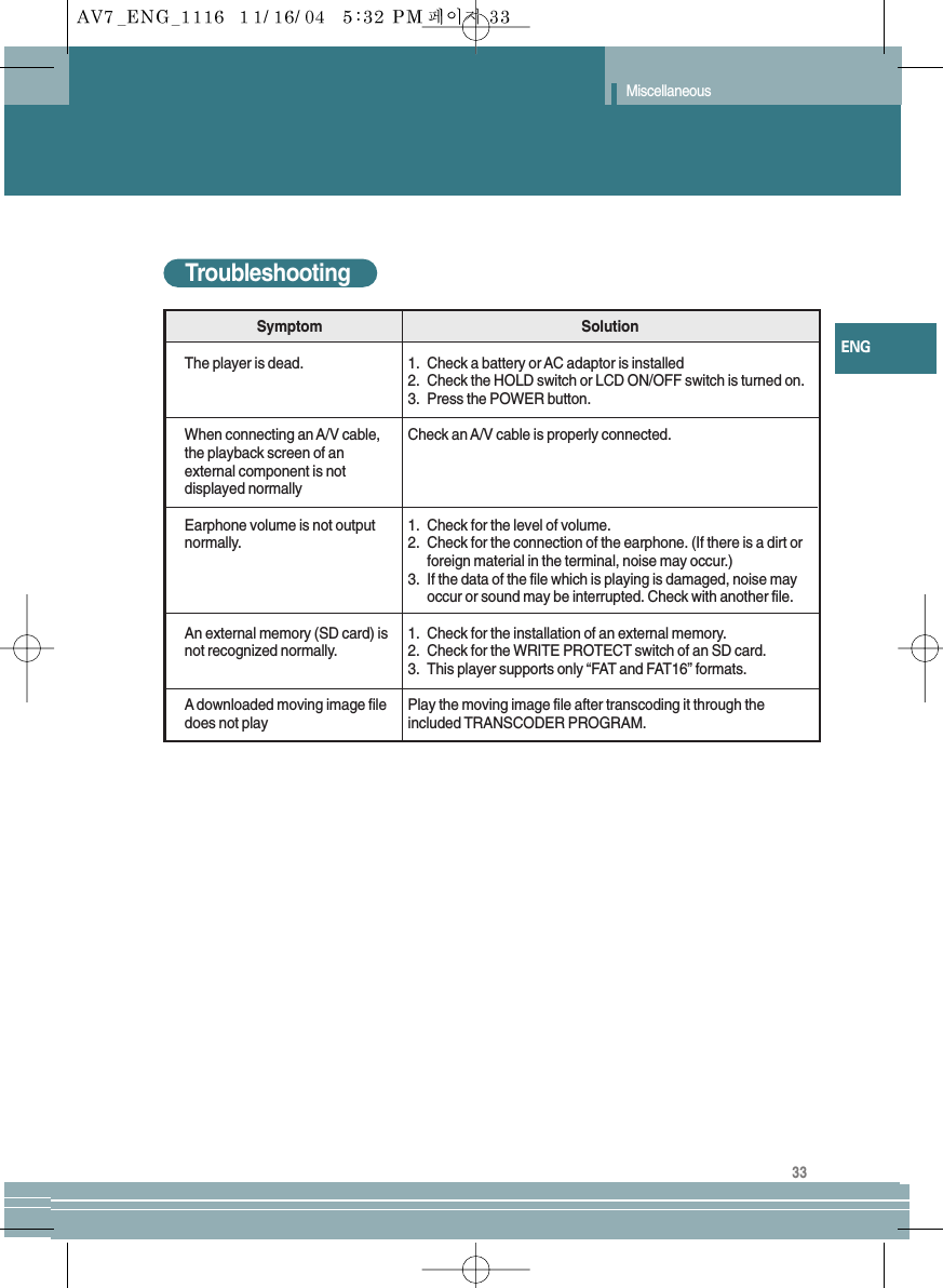 33ENGMiscellaneousTroubleshootingSymptomThe player is dead.When connecting an A/V cable,the playback screen of anexternal component is notdisplayed normallyEarphone volume is not outputnormally.An external memory (SD card) isnot recognized normally.Adownloaded moving image filedoes not playSolution1. Check a battery or AC adaptor is installed2. Check the HOLD switch or LCD ON/OFF switch is turned on.3. Press the POWER button.Check an A/V cable is properly connected.1. Check for the level of volume.2. Check for the connection of the earphone. (If there is a dirt orforeign material in the terminal, noise may occur.)3. If the data of the file which is playing is damaged, noise mayoccur or sound may be interrupted. Check with another file.1. Check for the installation of an external memory.2. Check for the WRITE PROTECT switch of an SD card.3. This player supports only “FAT and FAT16” formats.Play the moving image file after transcoding it through theincluded TRANSCODER PROGRAM. 